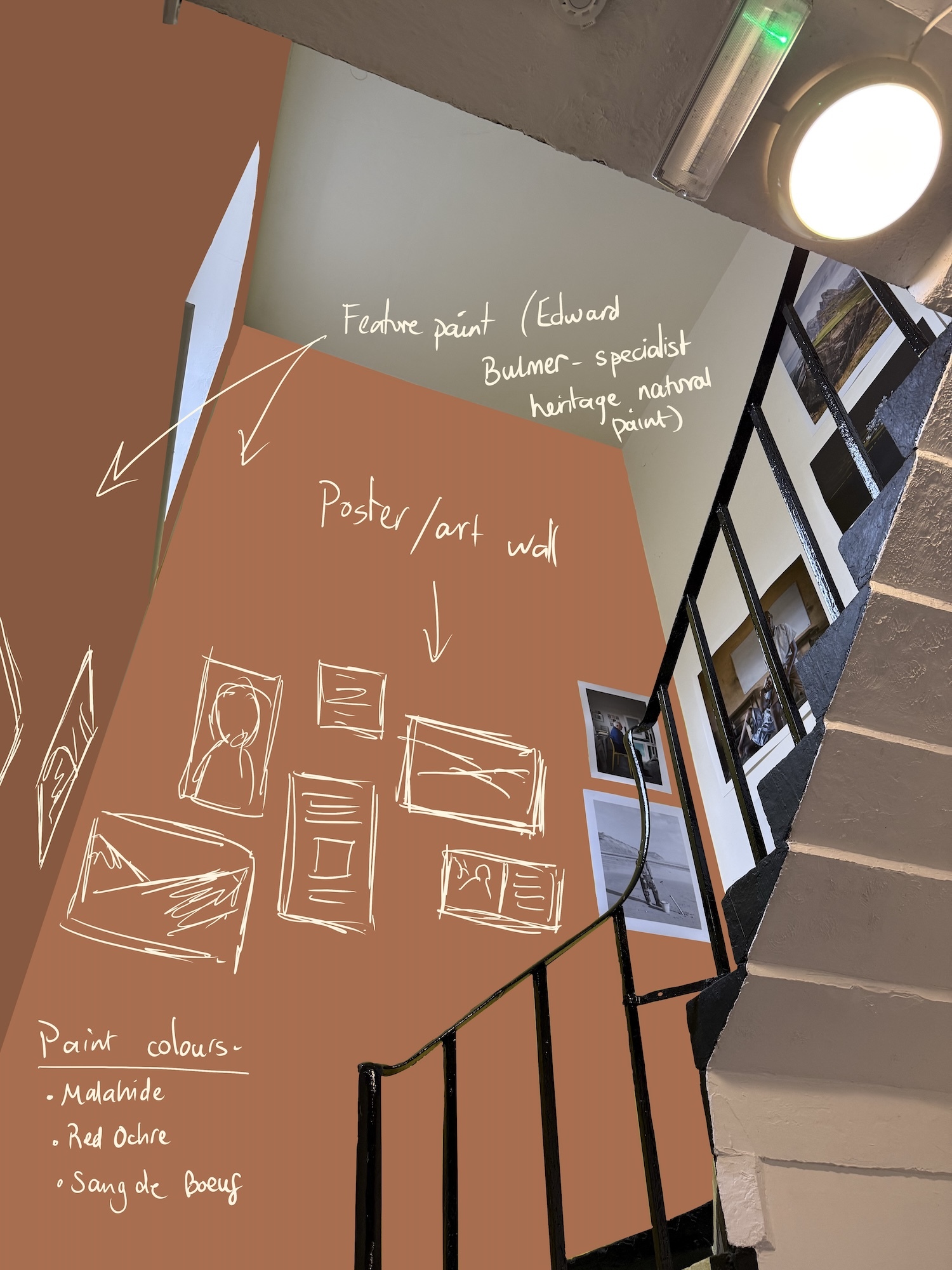 Stairwell with orange-brown walls featuring white sketched artwork frames and handwritten annotations about paint colours and poster placement.