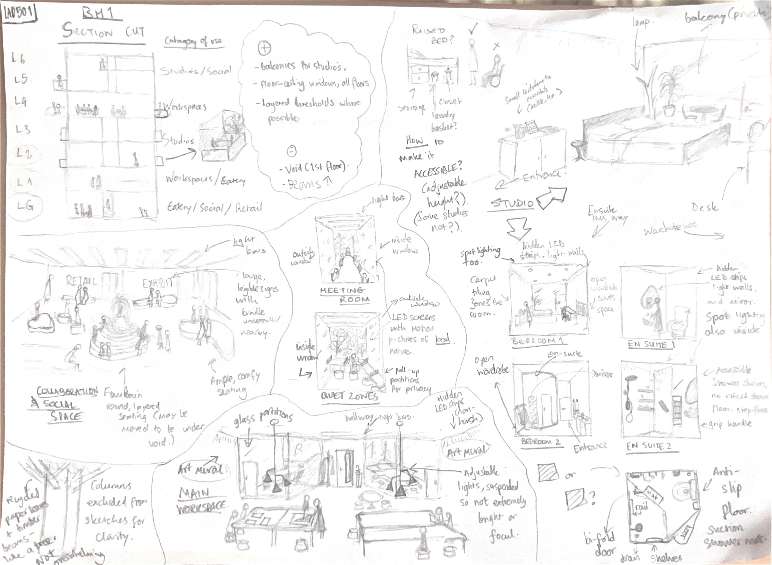 Pencil sketches and handwritten notes covering white paper, showing various rectangular diagrams, floor plans, and text annotations in grey graphite.