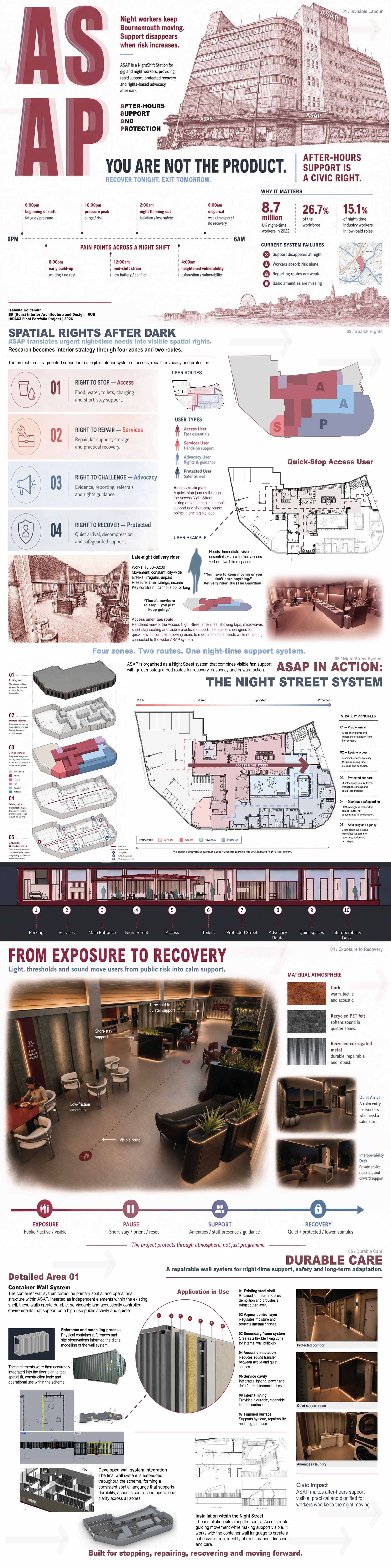 An informative infographic titled 'ASAP: You Are Not The Product' featuring various sections including statistics, diagrams, and images related to recovery processes. Sections display maps, data visualisation, and lists of services for assistance.