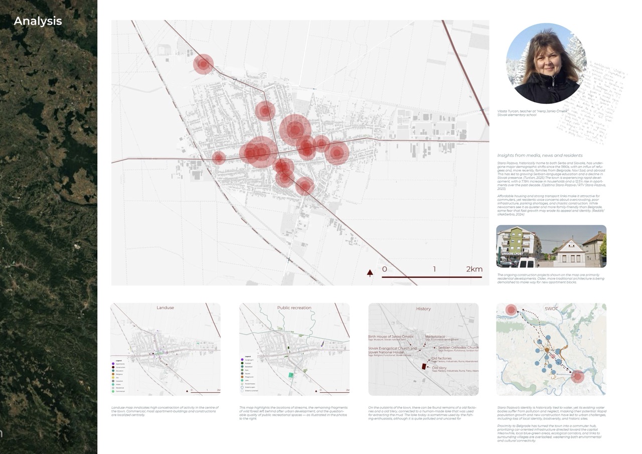 A detailed map layout with various red circles indicating points of interest within a town. To the right, there is a profile image of a woman and text blocks providing additional information about the analysis. The background features terrain imagery.