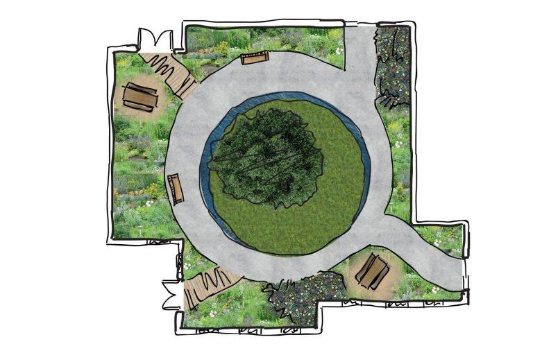 Illustration of an aerial view of a park or garden with a tree in the centre and benches dotted around.