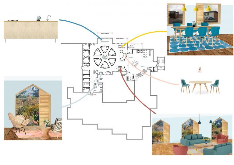 Floor plan for a palliative care unit. Parts of the plan are annotated with illustrations that appear to the sides.