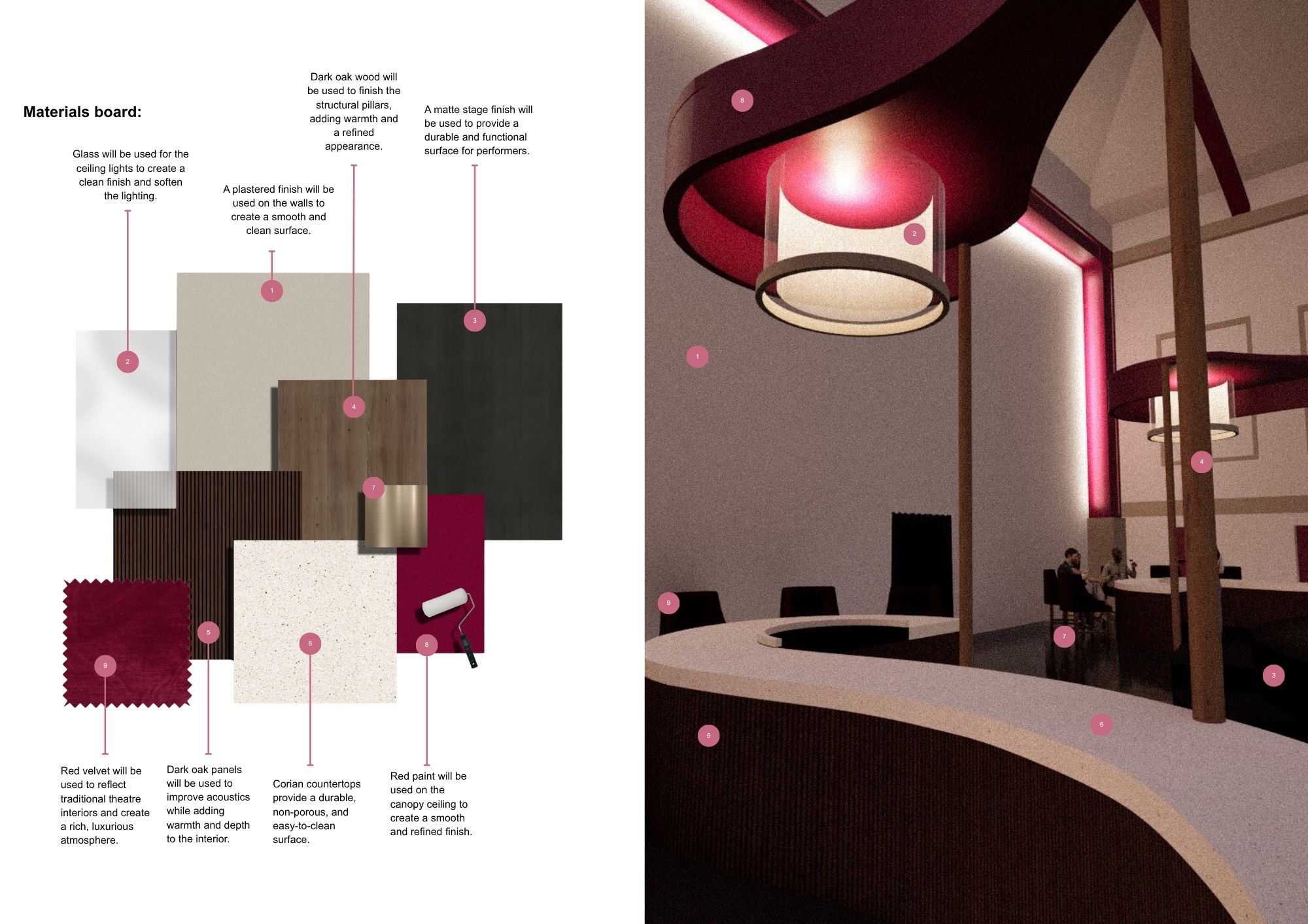 A design presentation layout featuring a materials board on the left with swatches and descriptions, including red and white textiles, wood samples, and surface finishes, alongside a 3D rendering of a reception desk with a large pendant light on the right.