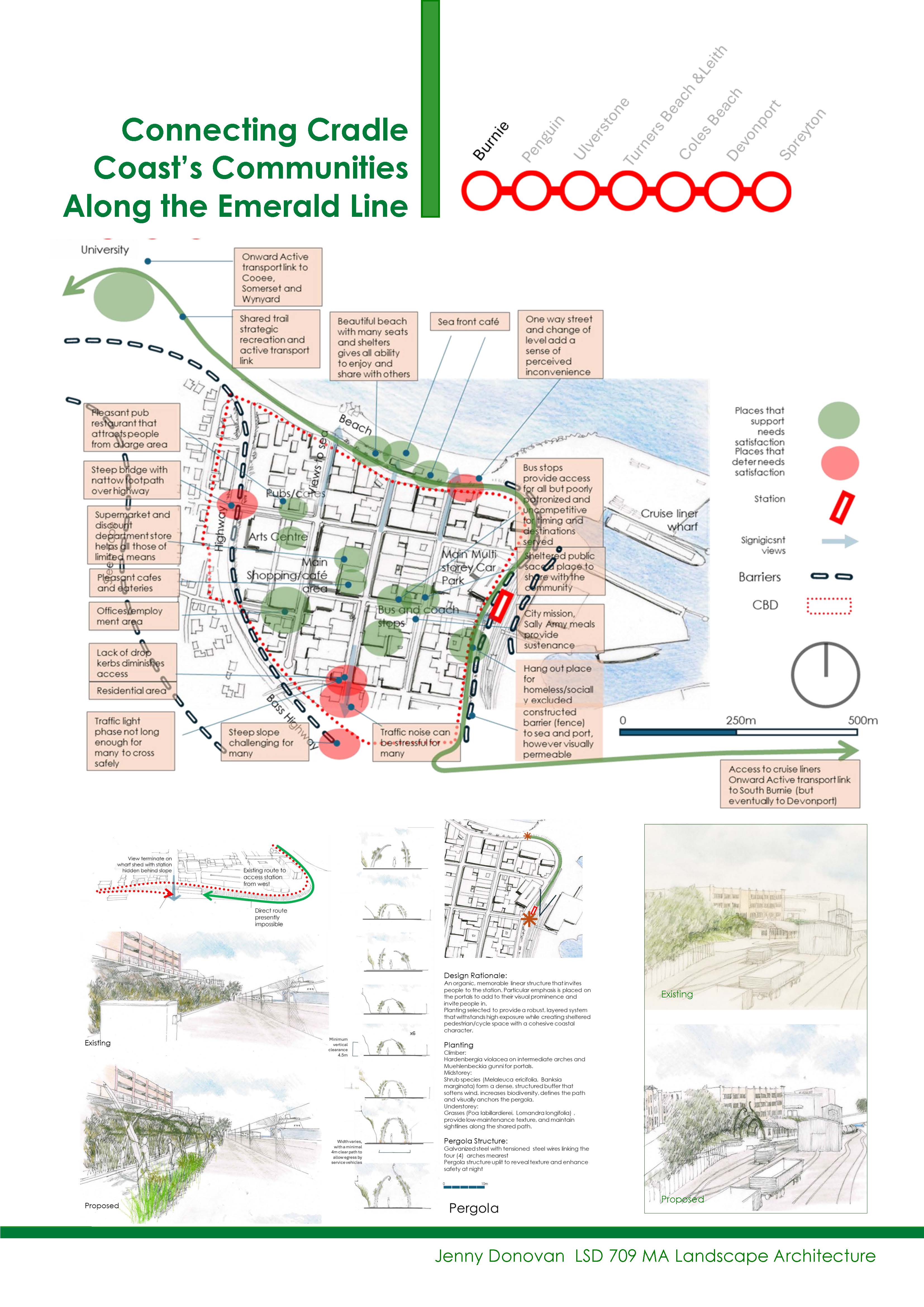 A concept board for Cradle Coast’s Communities Along the Emerald Line showing a masterplan map, diagrams and annotated site sketches on a white background.