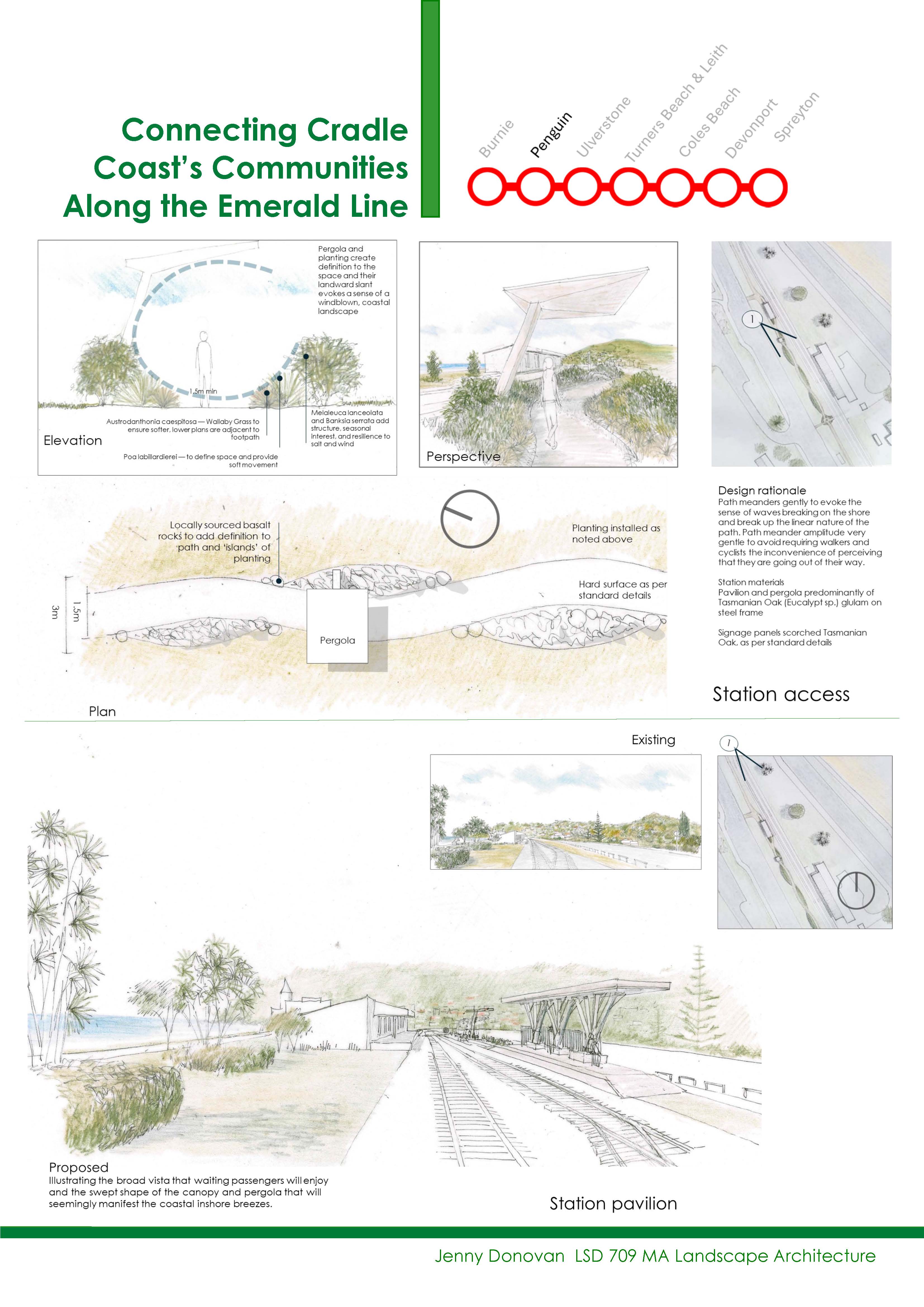A landscape architecture presentation board titled 'Connecting Cradle Coast’s Communities Along the Emerald Line', showing station access and station pavilion sketches, diagrams and plan drawings.