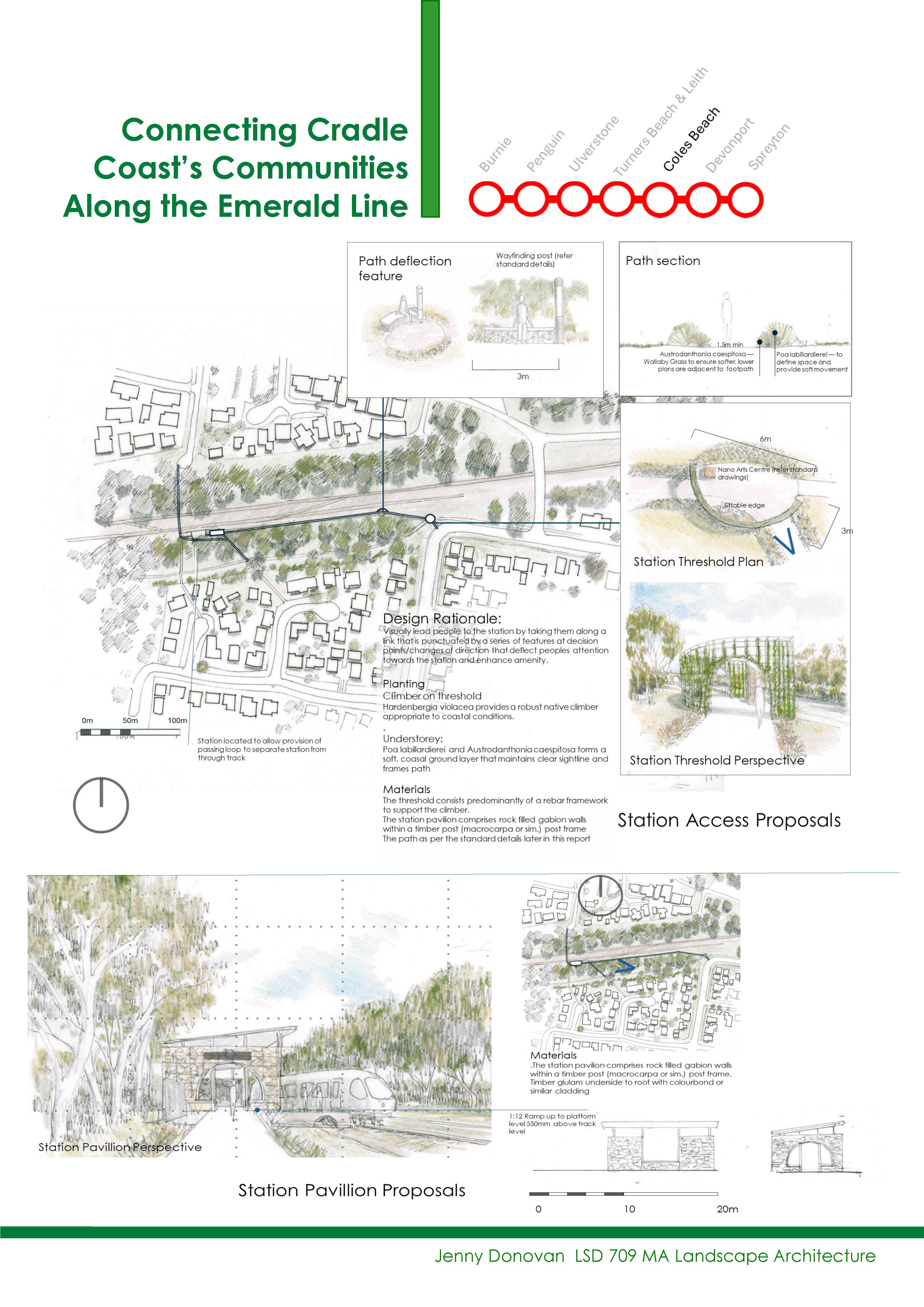 A presentation board titled ‘Connecting Cradle Coast’s Communities Along the Emerald Line’ showing landscape architecture sketches, station access proposals and pavilion concepts on a white background.