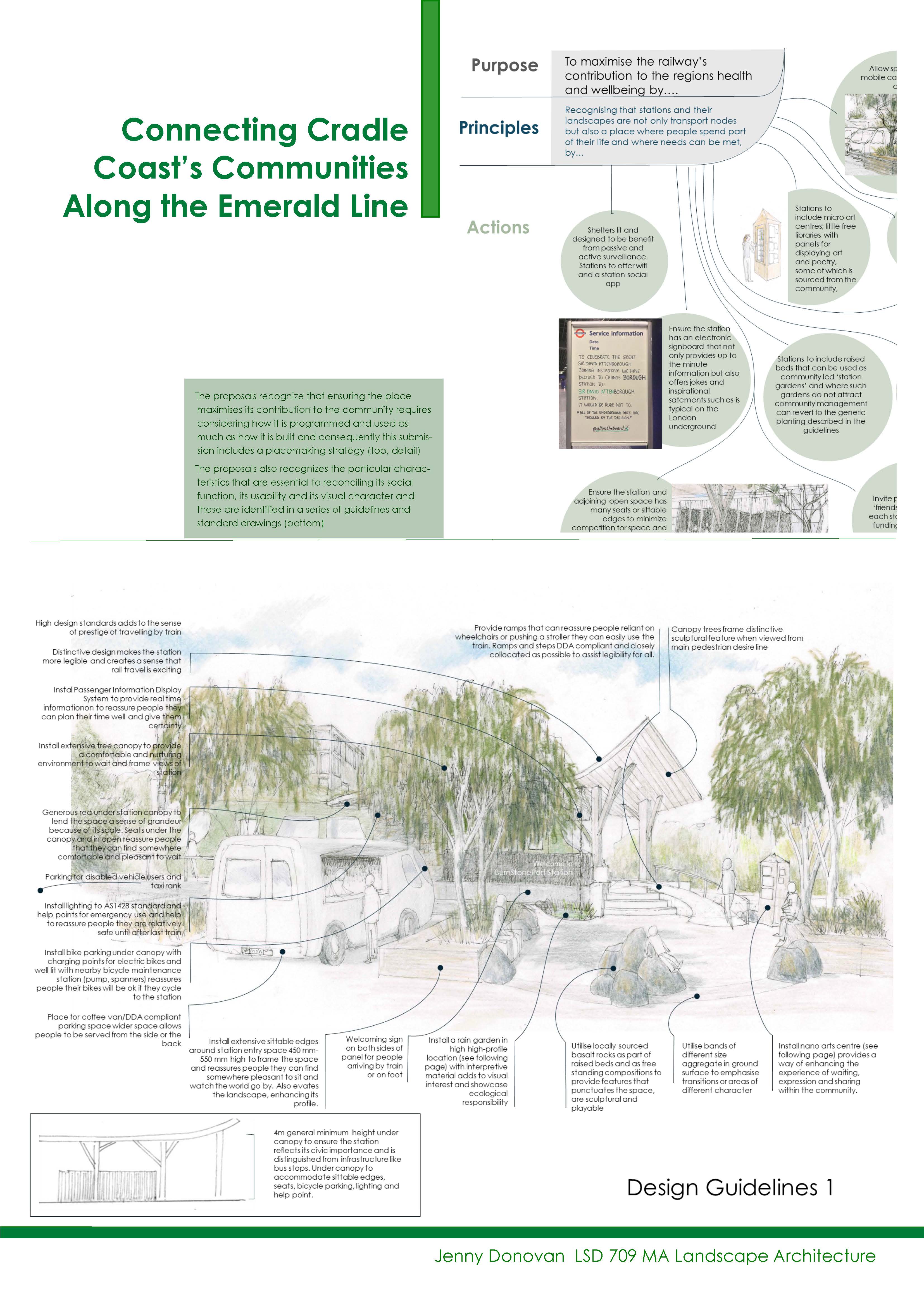 A landscape architecture presentation board titled 'Connecting Cradle Coast's Communities Along the Emerald Line', showing purpose, principles and design guidelines with diagrams, notes and a hand-drawn site sketch of trees, paths and vehicles.