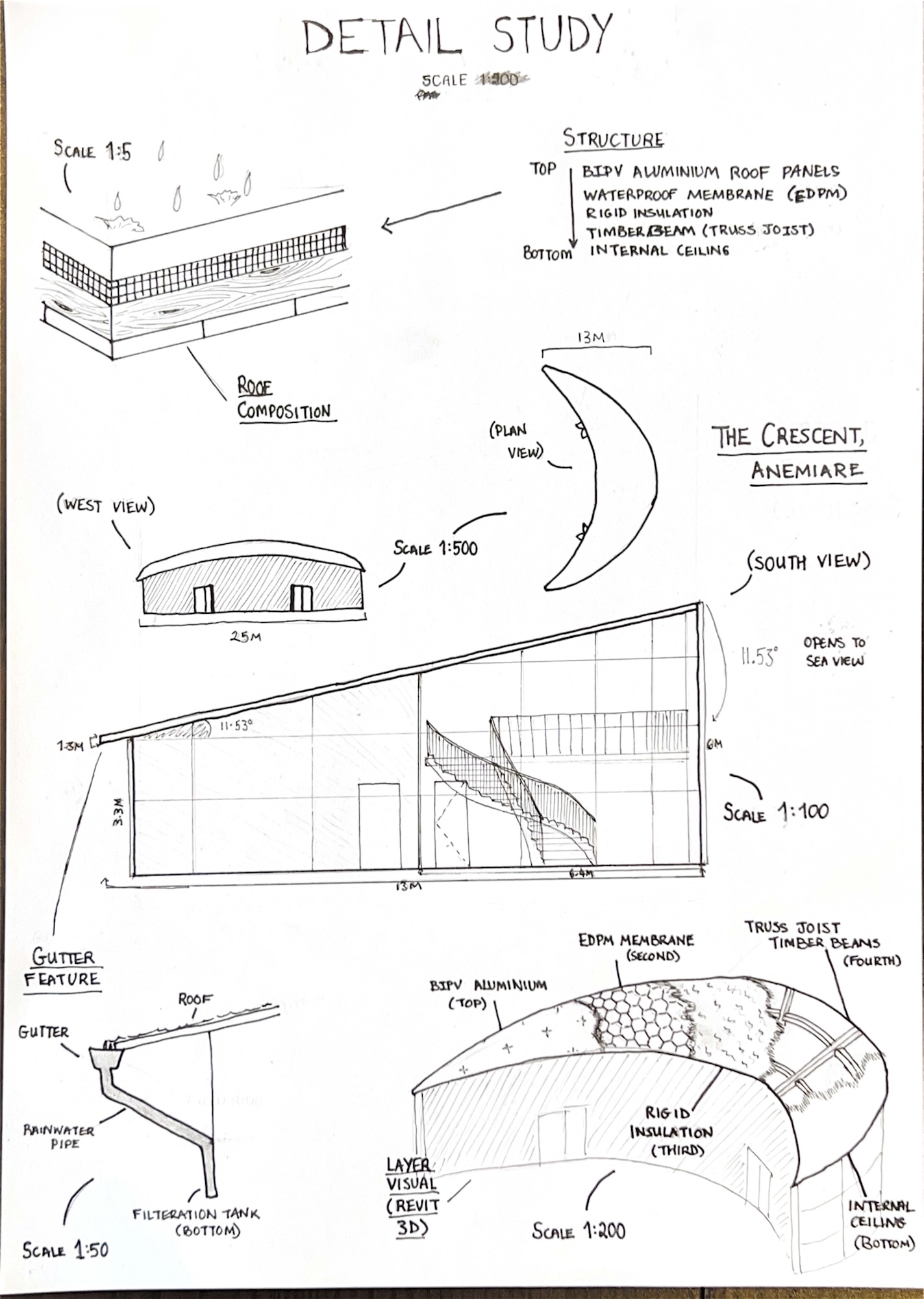 Architectural detail study sketch of The Crescent, Anemiare, showing roof construction, west and south views, and section drawings on a white sheet.