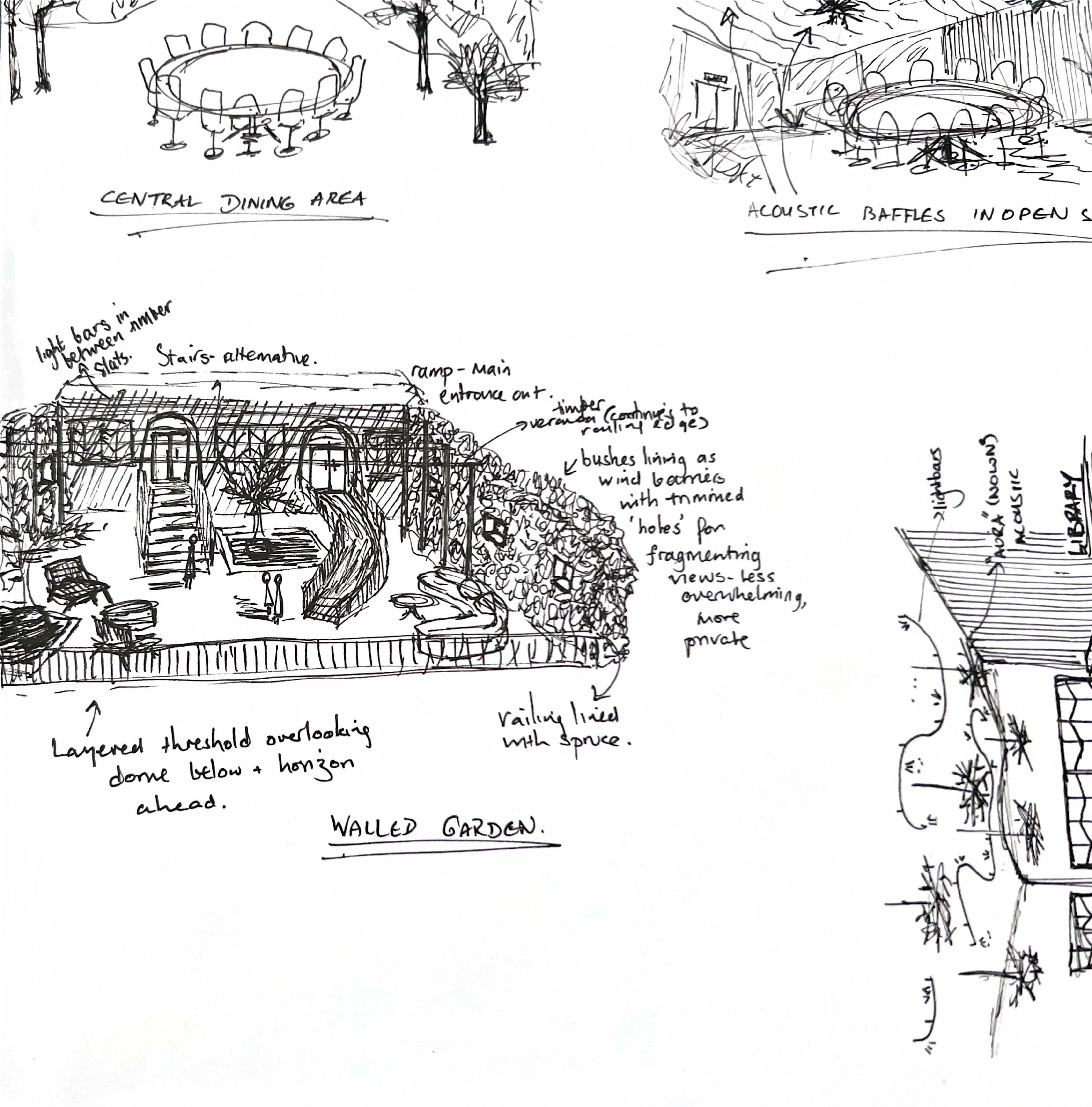 Detailed, annotated sketches of interior and outdoor spaces with stairways, foliage and seating, white background.