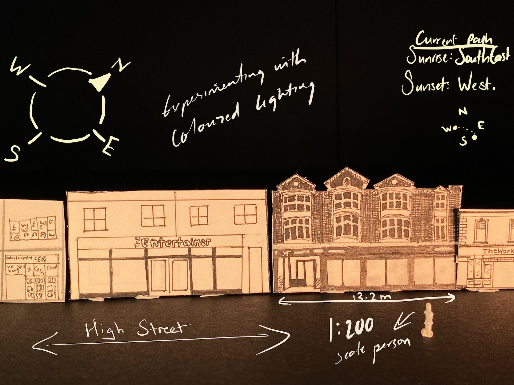 A hand-drawn street elevation of buildings on a black background, with arrows, compass directions and notes about sunlight, high street and scale.