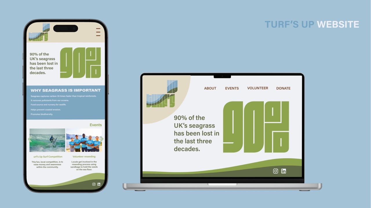 Website showcasing key facts, information, and important events.