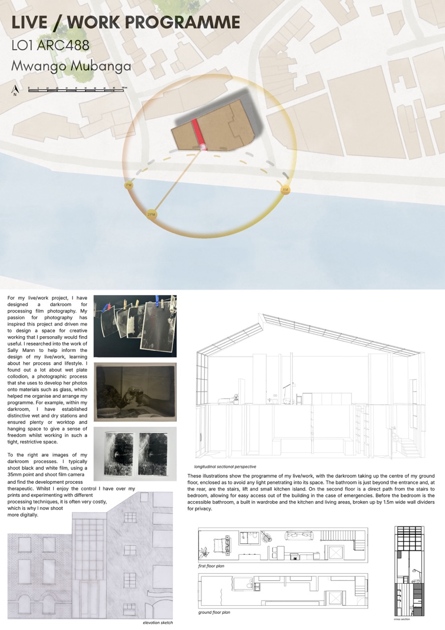 Live work poster with bird's-eye view sketch, writing and side profiles of photography building.