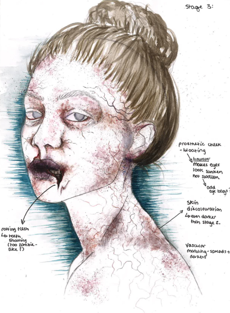 Colour sketch of a young woman's head and shoulders, brown hair, greyed out eyes and cracked or veiny skin to suggest a corpse. There are written annotations around the sketch.