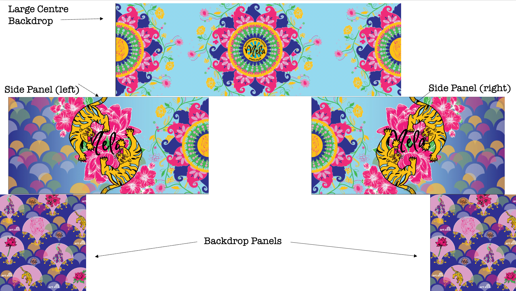 Colourful floral pattern layout with circular mandala designs in pink, blue, yellow, and green across centre and side panels.
