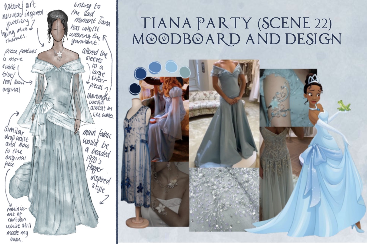A design mood board titled "Tiana Party (Scene 22)" featuring sketches and images of dresses in shades of blue and grey. The left side includes a detailed drawing of a gown, and the right side showcases various dress styles and fabric textures, alongside an illustration of Tiana.