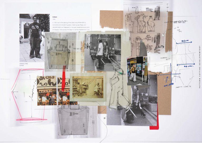 Mood board collage made up of photos of people in various poses and diagrams of different garments.