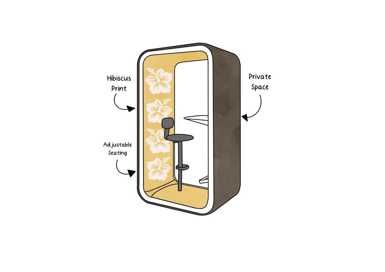 An illustration of a private space designed with a hibiscus print interior. It features a bar-height stool with adjustable seating and a sleek brown exterior. Arrows indicate the design elements: 'Hibiscus Print', 'Private Space', and 'Adjustable Seating'.