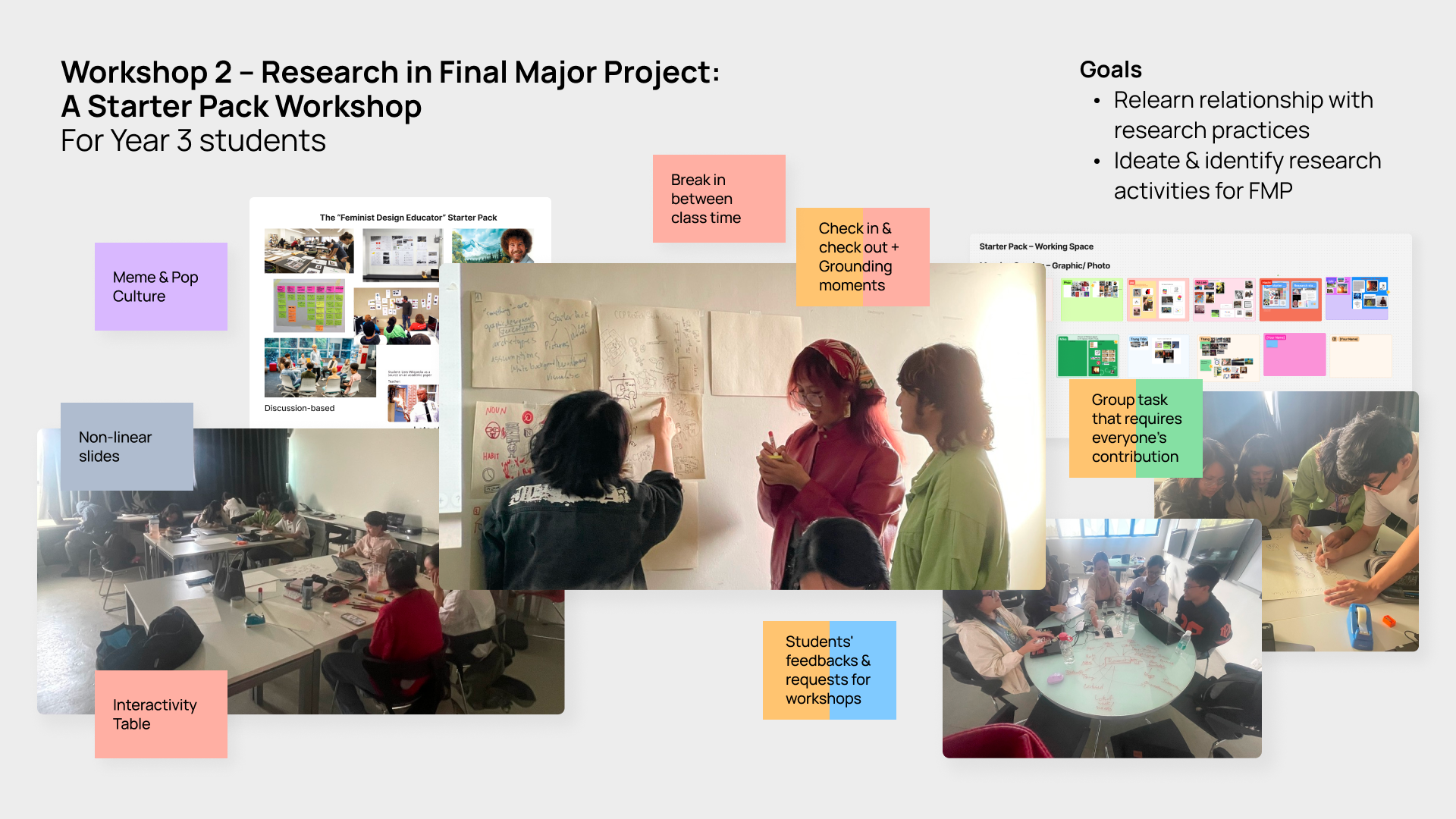 Workshop presentation slide with title text, coloured sticky notes, and embedded photos showing students collaborating at tables in classroom setting.