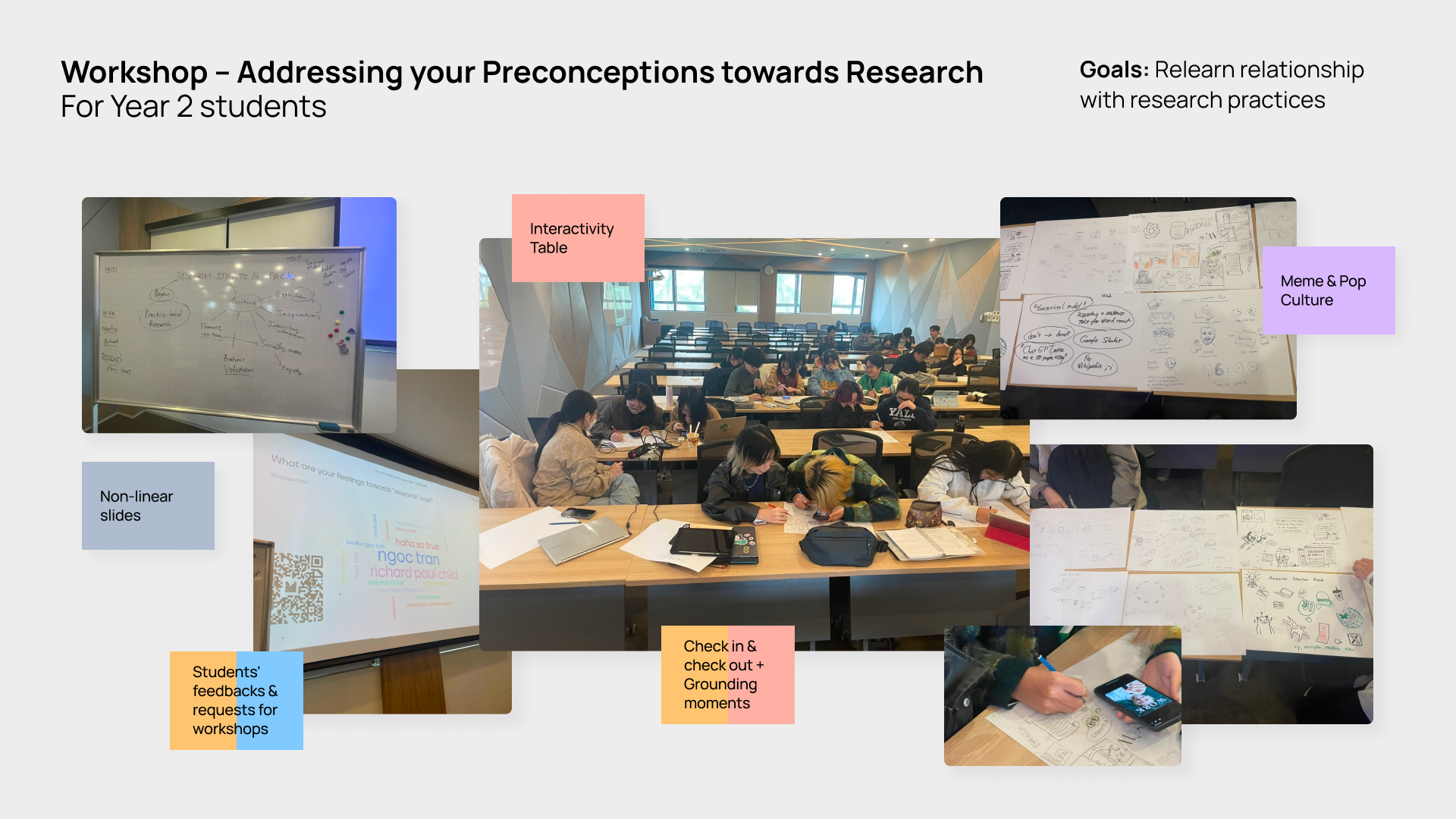 Workshop poster showing classroom with students at desks, surrounded by coloured sticky notes with text labels in pink, blue, orange and yellow boxes.