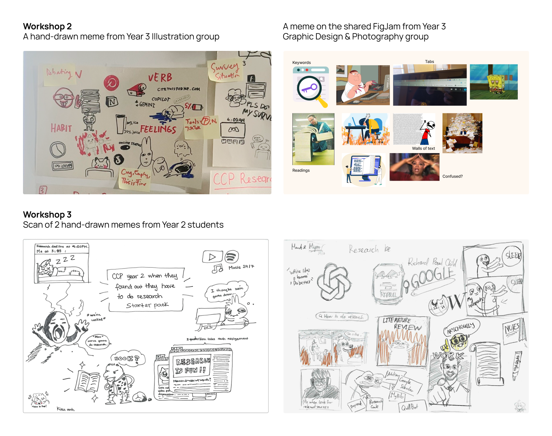 Four panels showing workshop outputs: hand-drawn meme collage with text and symbols, digital meme grid with colourful images, and two pages of black ink sketched memes with speech bubbles and cartoon characters.