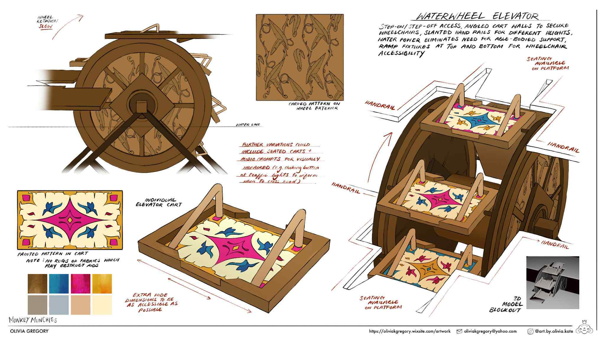 Technical drawings showing brown wooden waterwheel design with geometric patterns in red, blue, and yellow. Multiple views and component details with annotations.