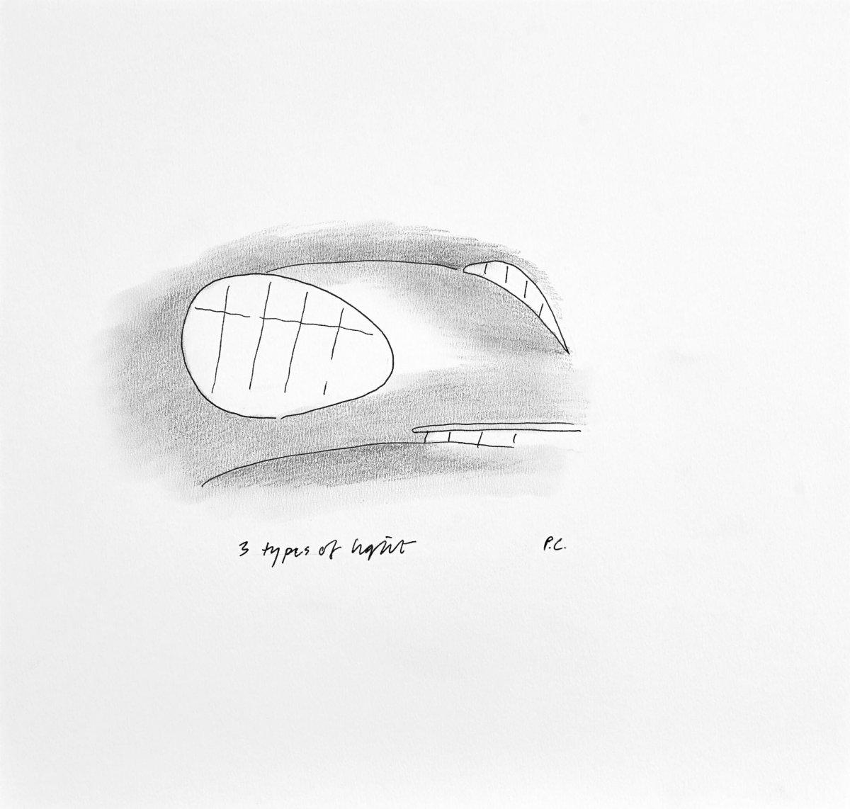 Drawing Studio Sketch