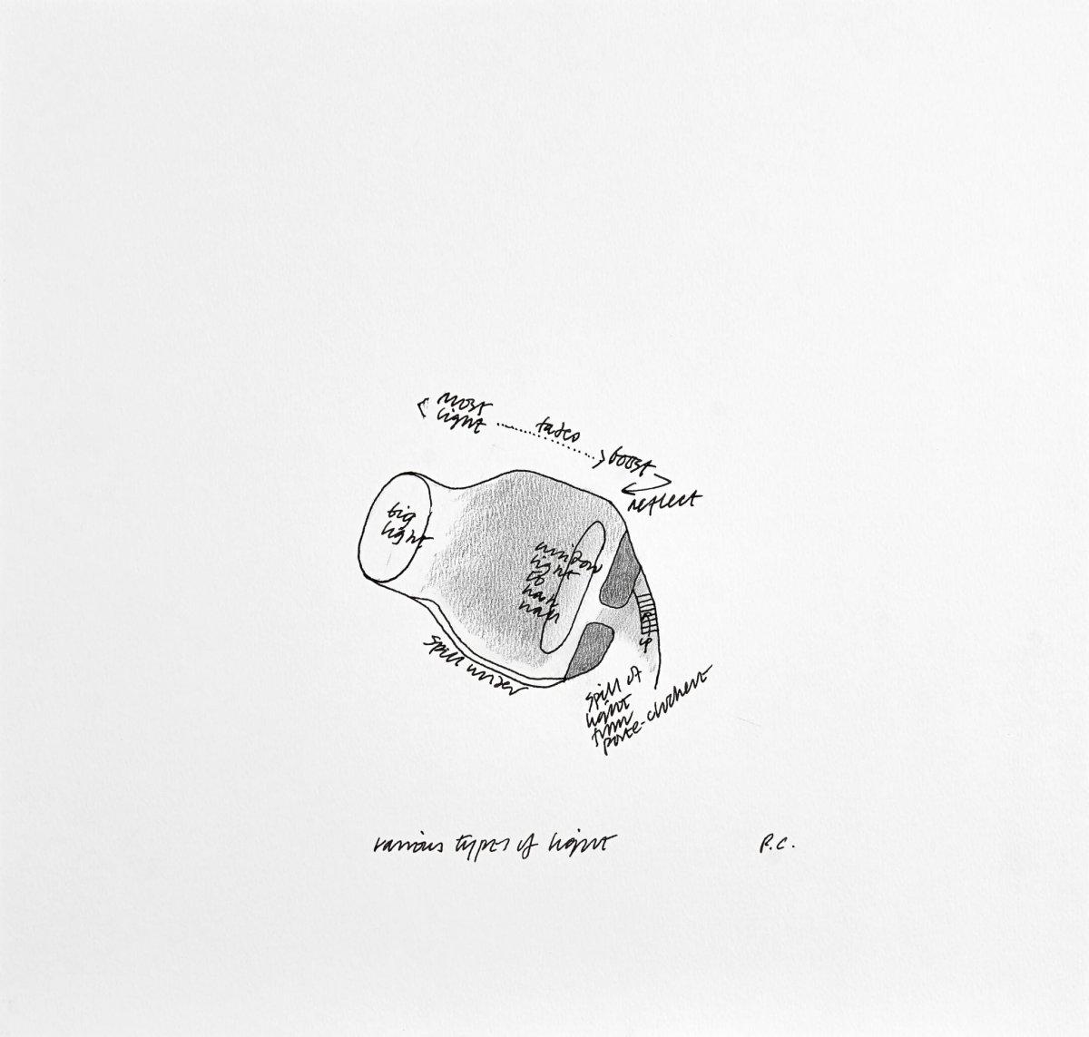 Drawing Studio Sketch