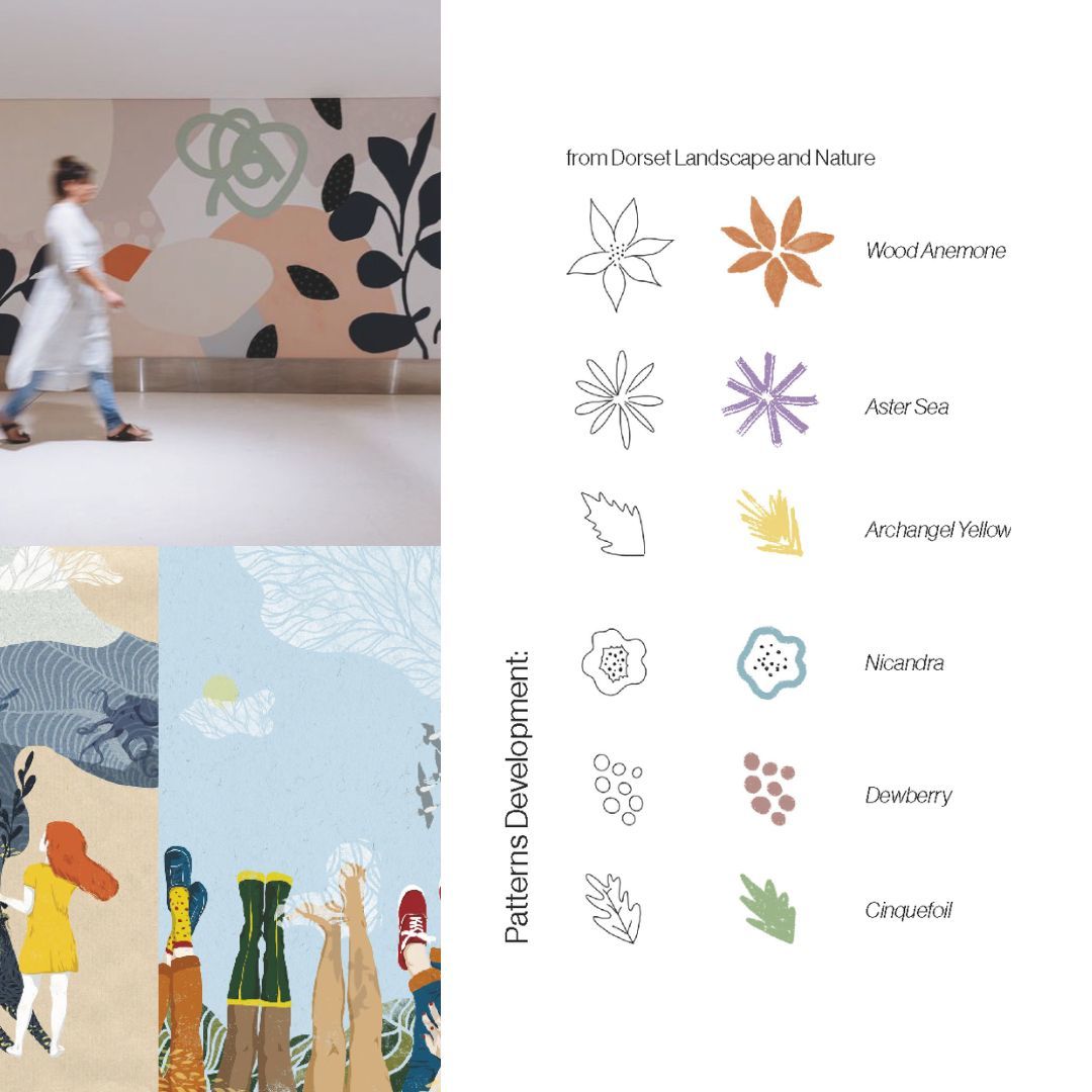 Three artworks going down the left side of the page show a doctor walking down a corridor, and illustrations of a girl on a beach and four pairs of feet over water. A series of line and colour illustrations is on the right side in a section entitled "Patterns Development"