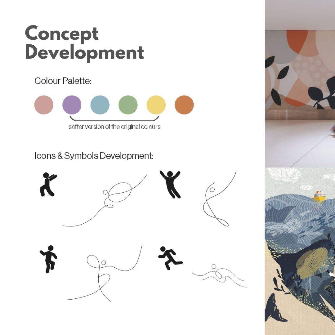 Document with various abstract designs running along the right-hand side. The main page is entitled "Concept Development" with sections entitled "Colour Palette"m with six coloured circles underneath, and "Icons and Symbols Development", showing several stick figures.