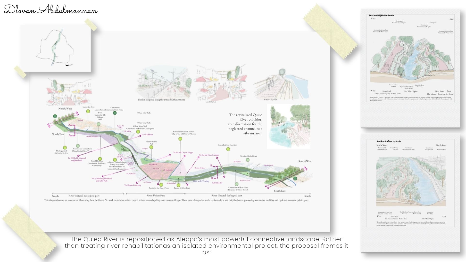 Slide with detailed images of architectural plans and green spaces, creating parks, rivers and green corridors. Diagrams and sketches of these on a white background.