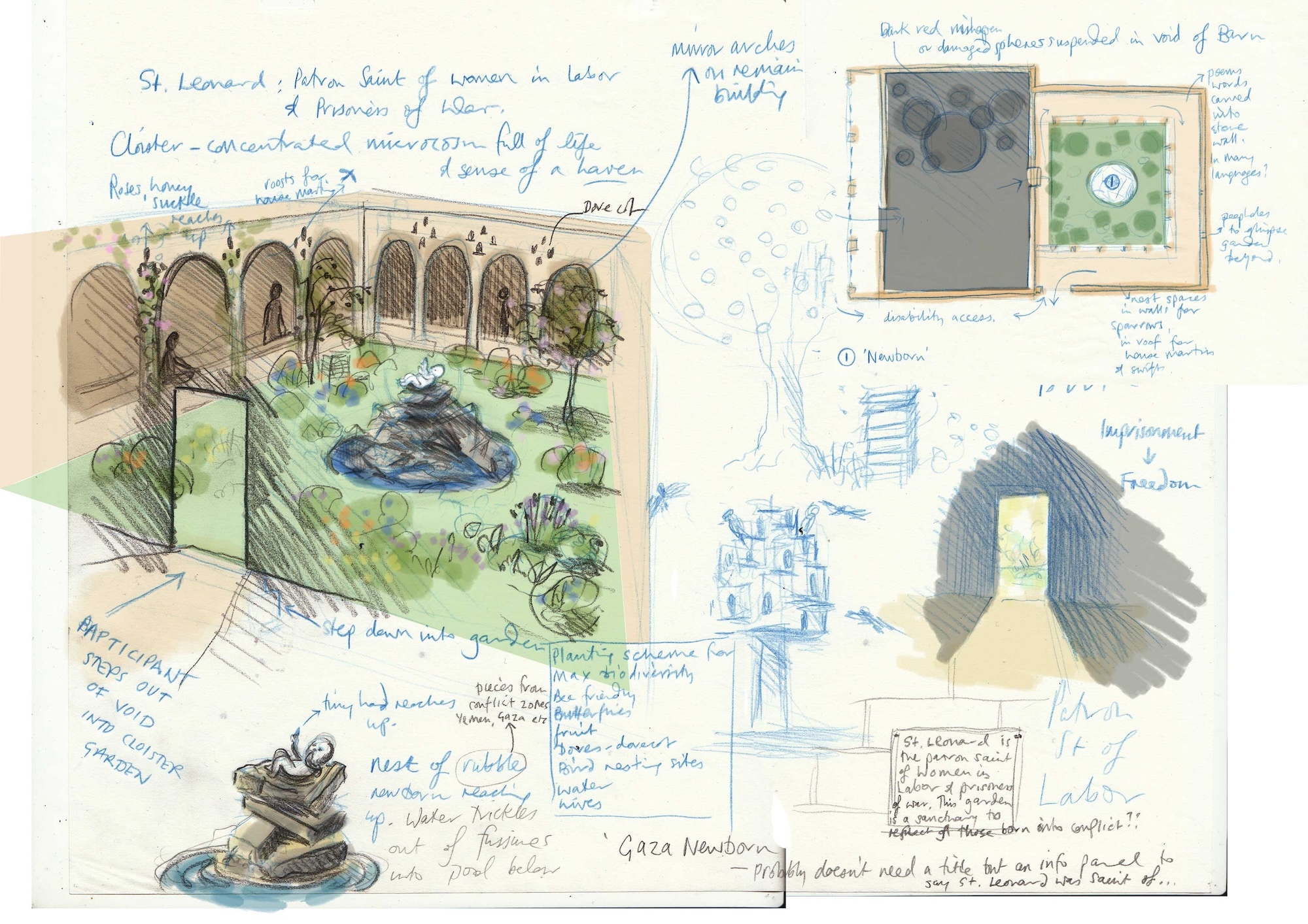 Various sketches of a garden from different perspectives and annotations in blue pencil, design notes.
