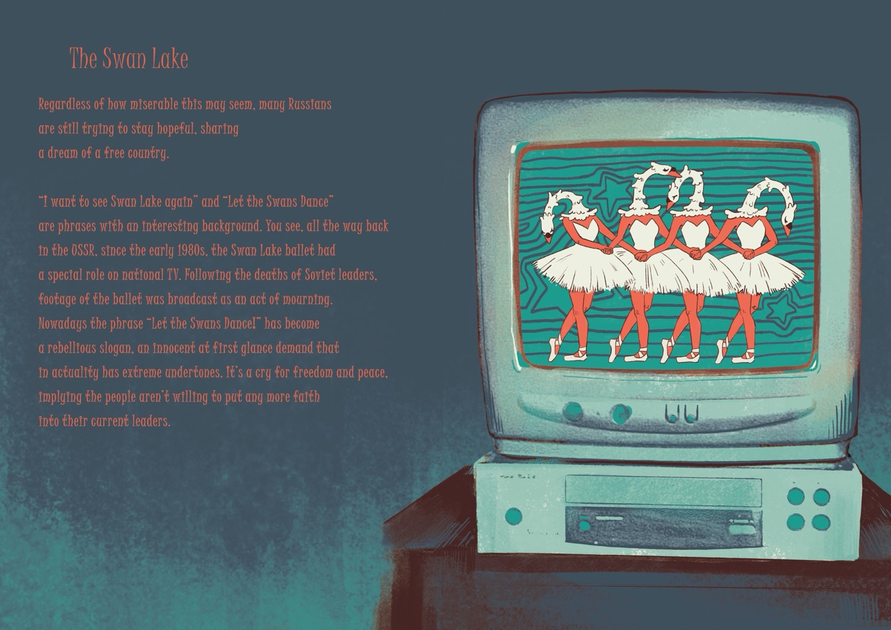 A vintage television on a table displays four ballet dancers in red and white costumes, with the title text 'The Swan Lake' on the left against a dark background.