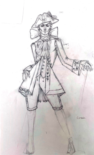 Costume development in a sketchbook