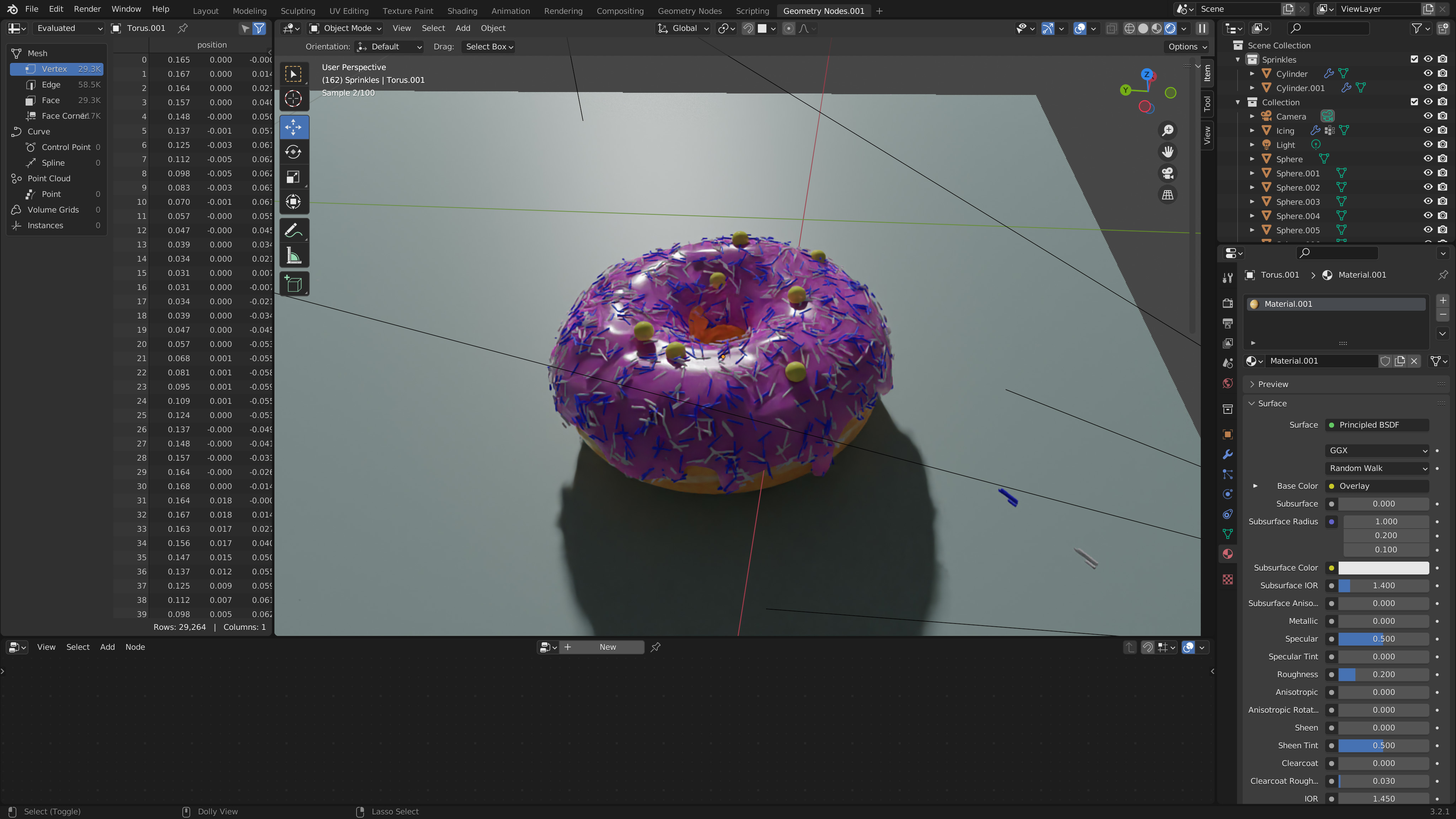 Screenshot of the Blender interface, showing a project of a 3D doughnut design