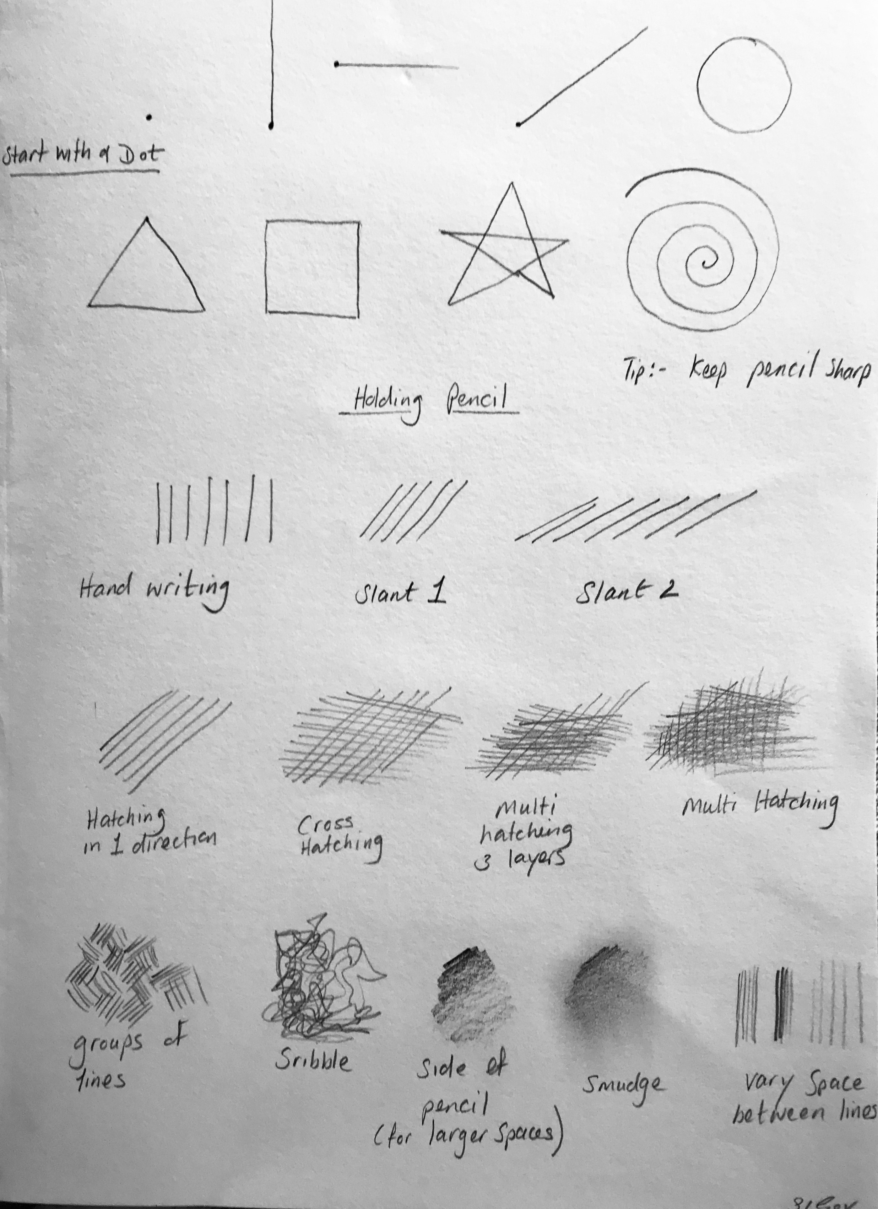 Examples of different mark making techniques