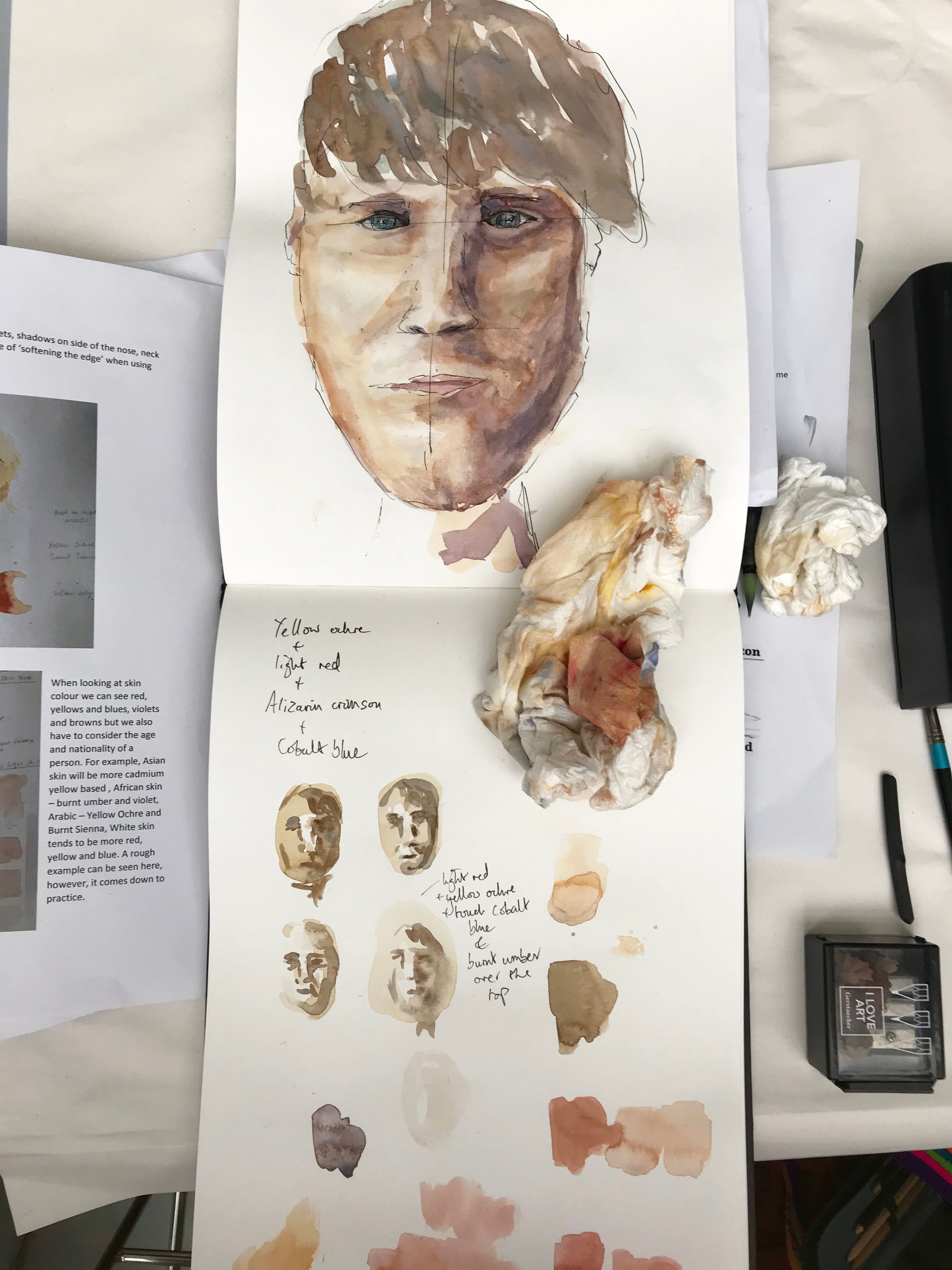 Watercolour image of head and skin tones