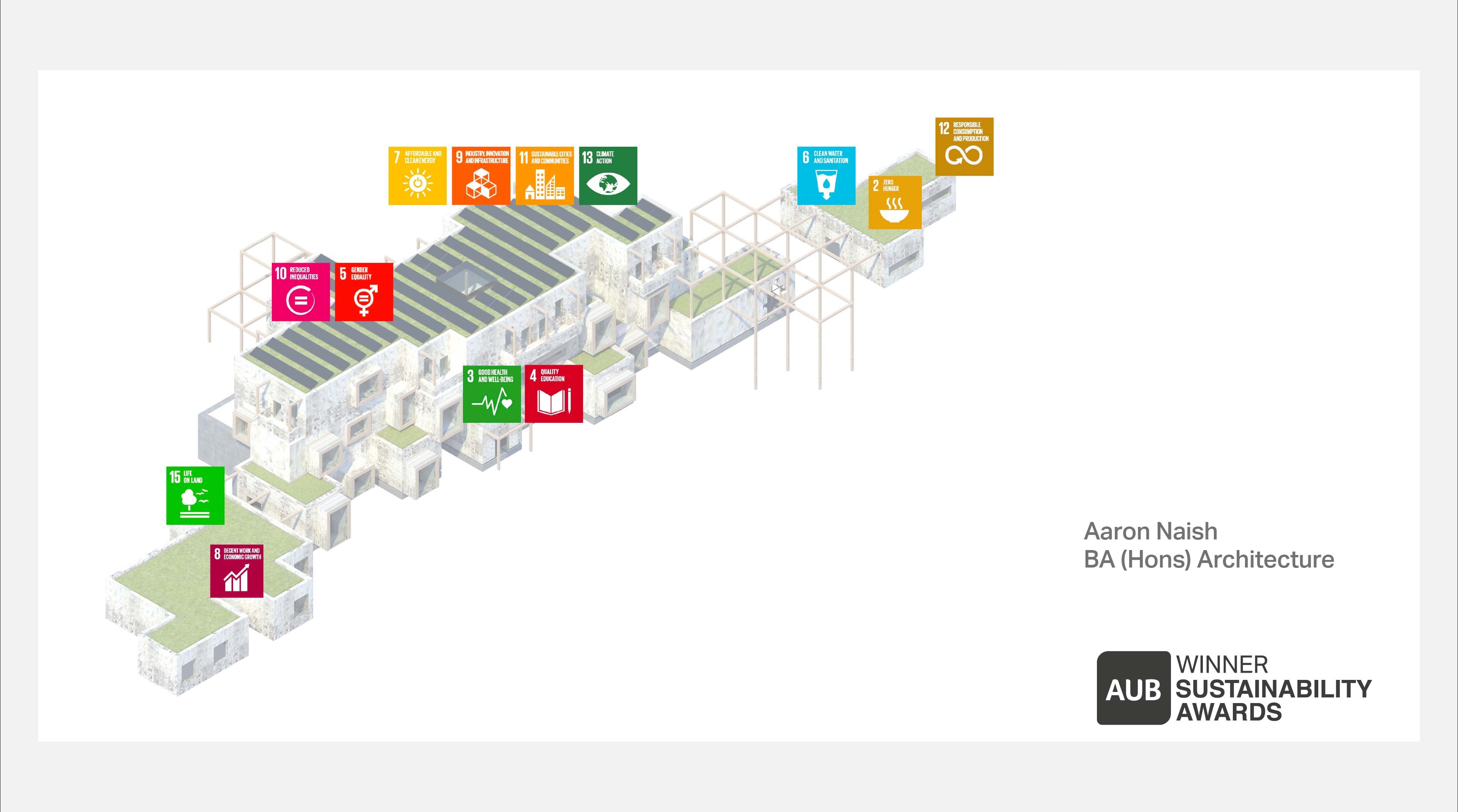 Section from the Sustainability Awards slide deck