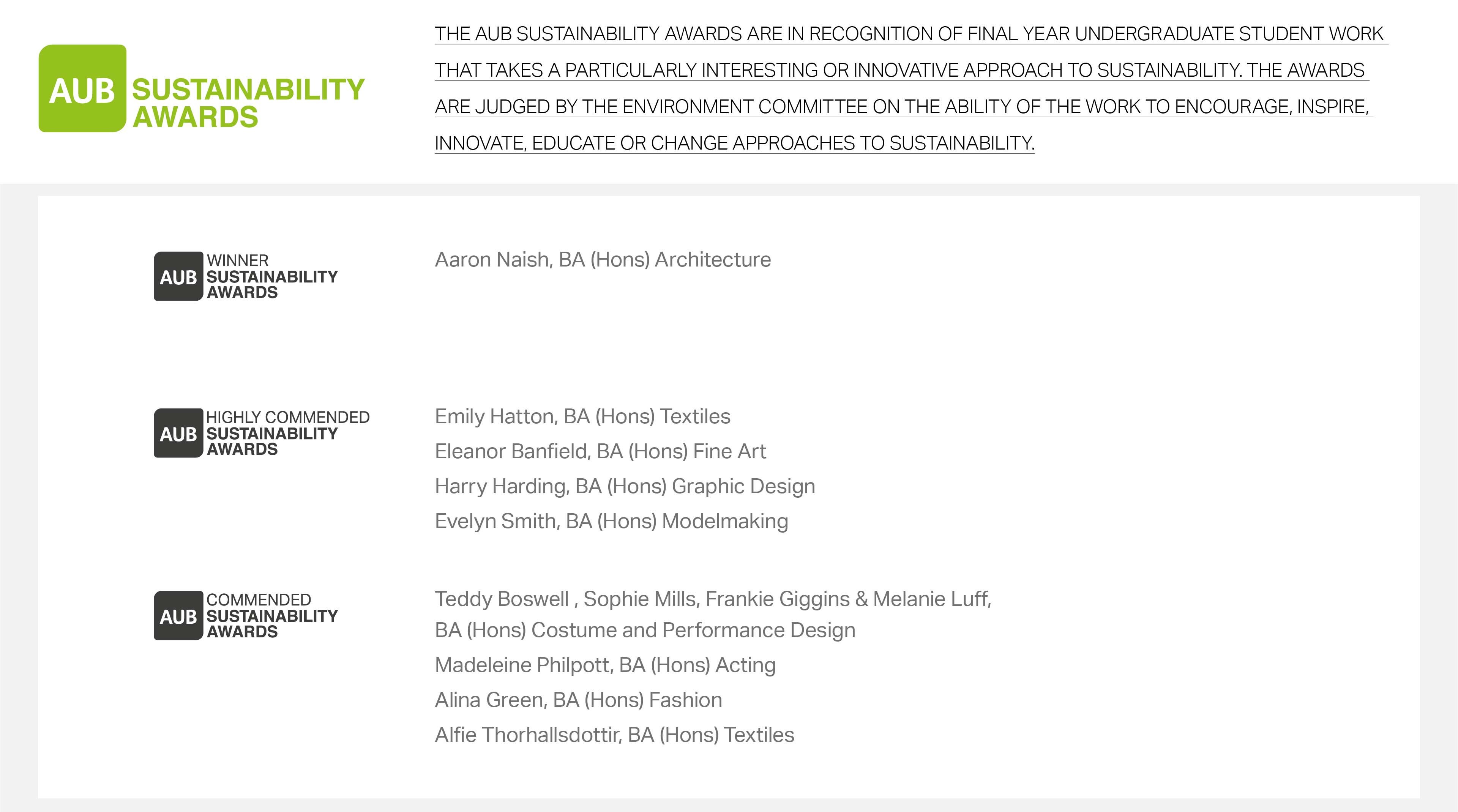Section from the Sustainability Awards slide deck