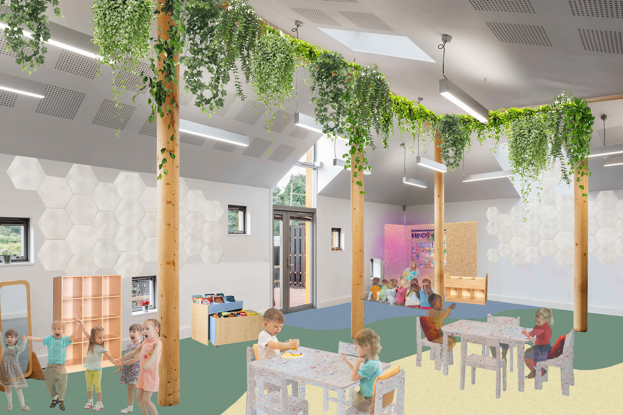 Interior design mock-up of a nursery room. Groups of children interact in the bottom-left corner. Other children sit at tables. A third group sits on the floor with a teacher in the far corner.