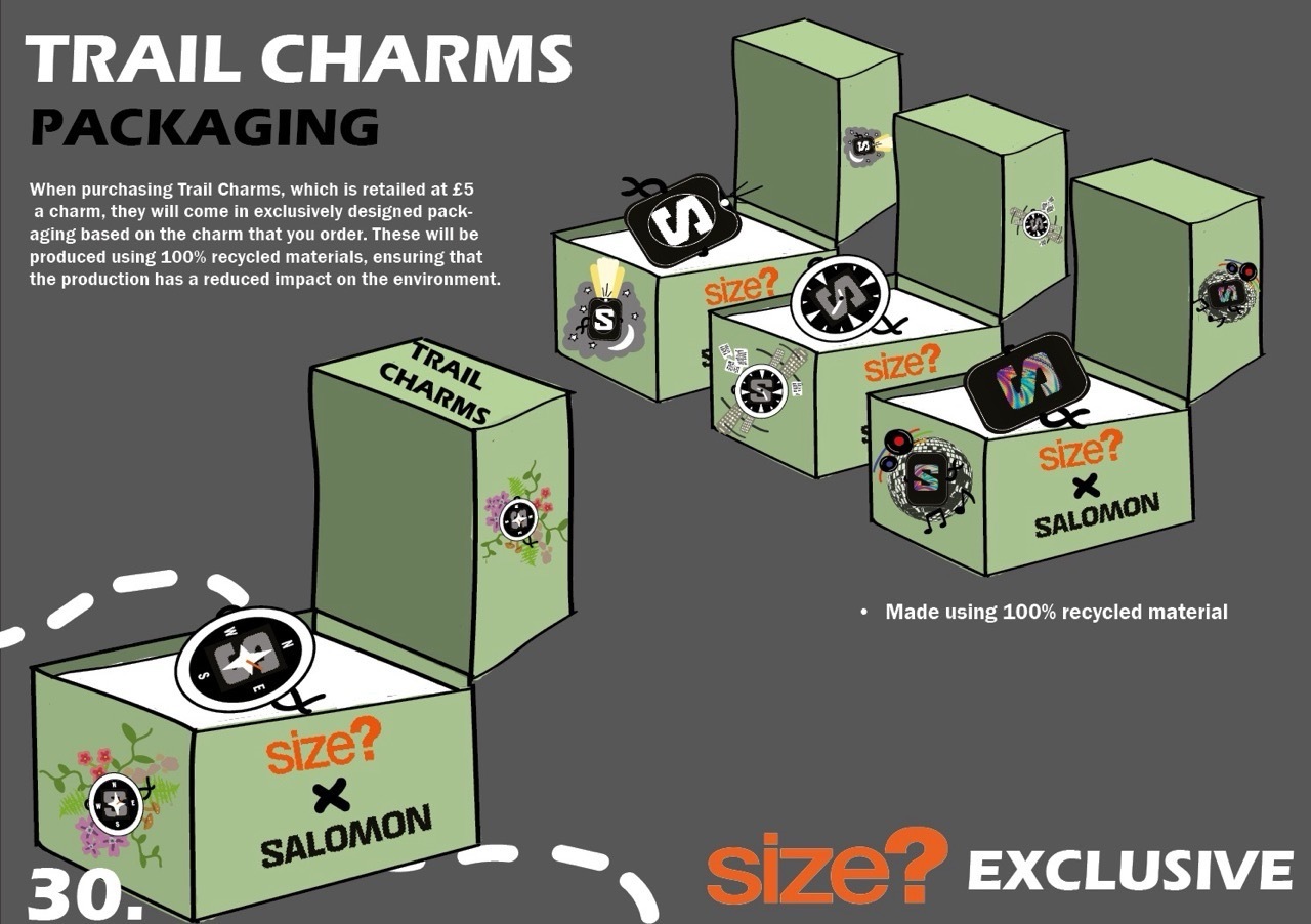 Poster for Molli Childs' Size? X Salomon trail charms project, illustrated green packaging boxes for each trail charm.