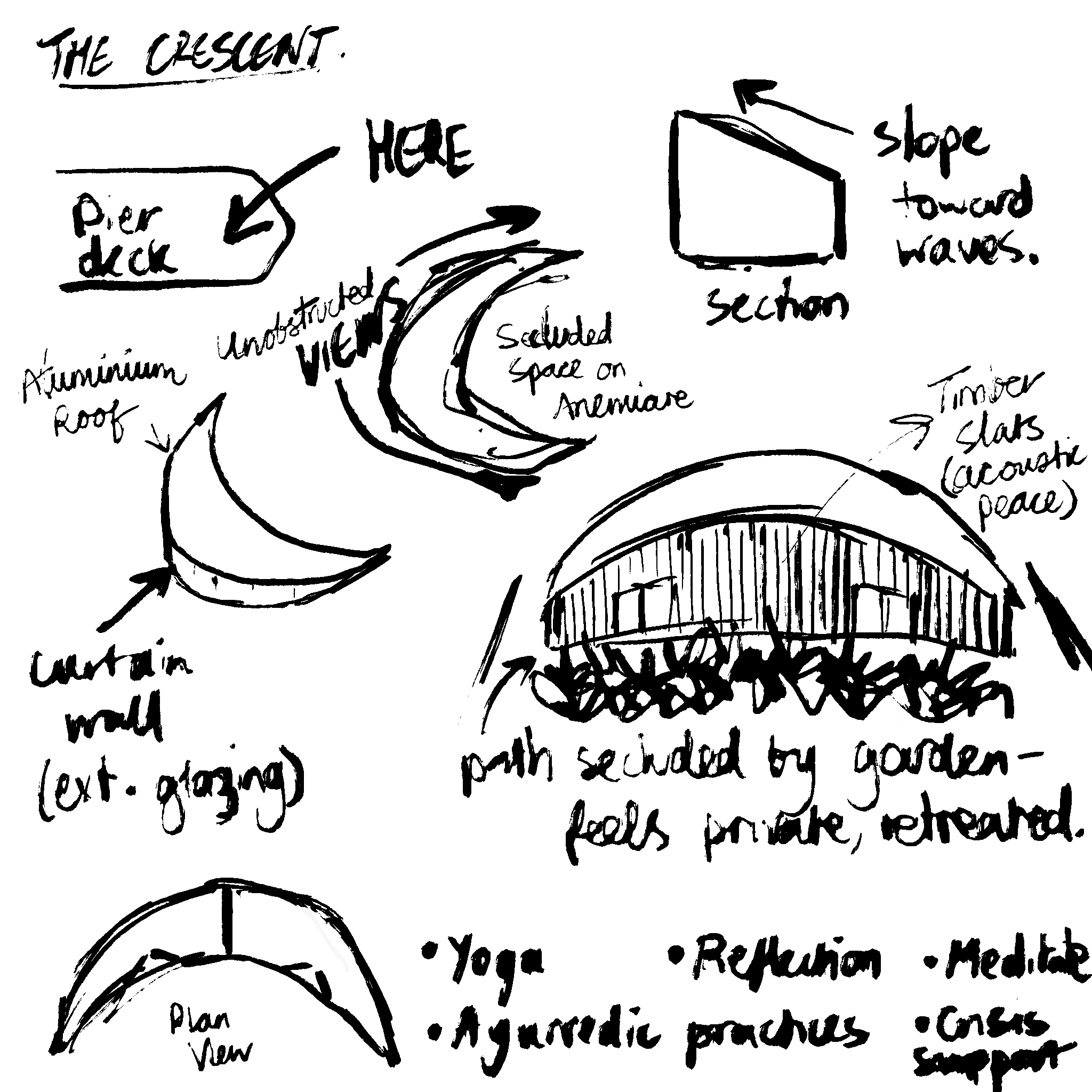 A hand-drawn architectural sketch titled “The Crescent”, showing curved building sections, arrows and notes on a white background.