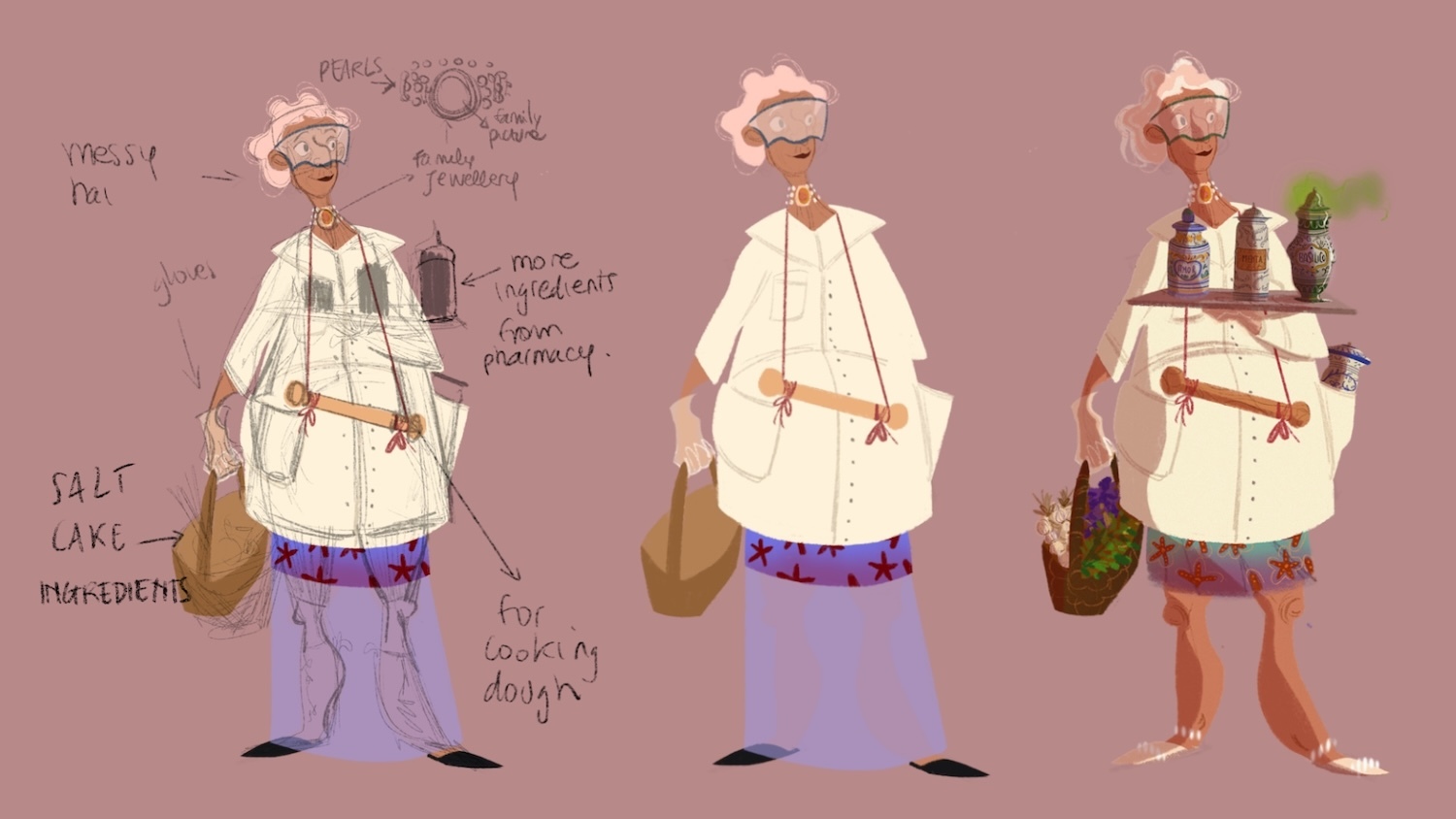 Three illustrations of the same animated character, each getting more detailed from left to right. The character is holding a shopping bag and a tray carrying three jars. There are annotations around the left-hand illustration.