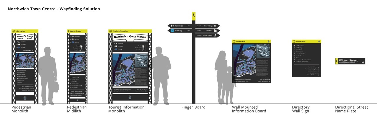 Black wayfinding displays with yellow tops arranged in row, including tall standing units, finger post, and wall-mounted panels with grey human silhouettes for scale.