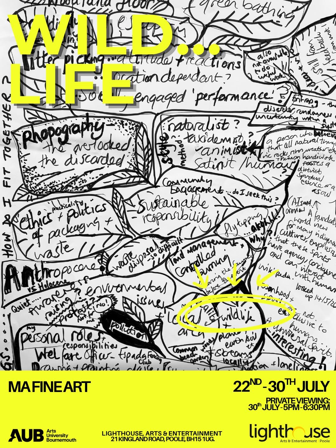 A promotional poster titled ‘WILD LIFE’ in large yellow letters over a black-and-white hand-drawn collage of handwritten phrases and sketches, with event details and AUB, MA Fine Art and lighthouse logos along the bottom.