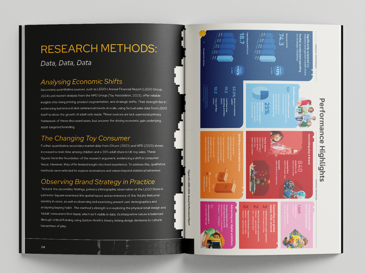 Open book spread with black left page containing yellow "RESEARCH METHODS" heading and white text, right page showing grid of colourful rectangular cards in blue, orange, red, and pink tones.