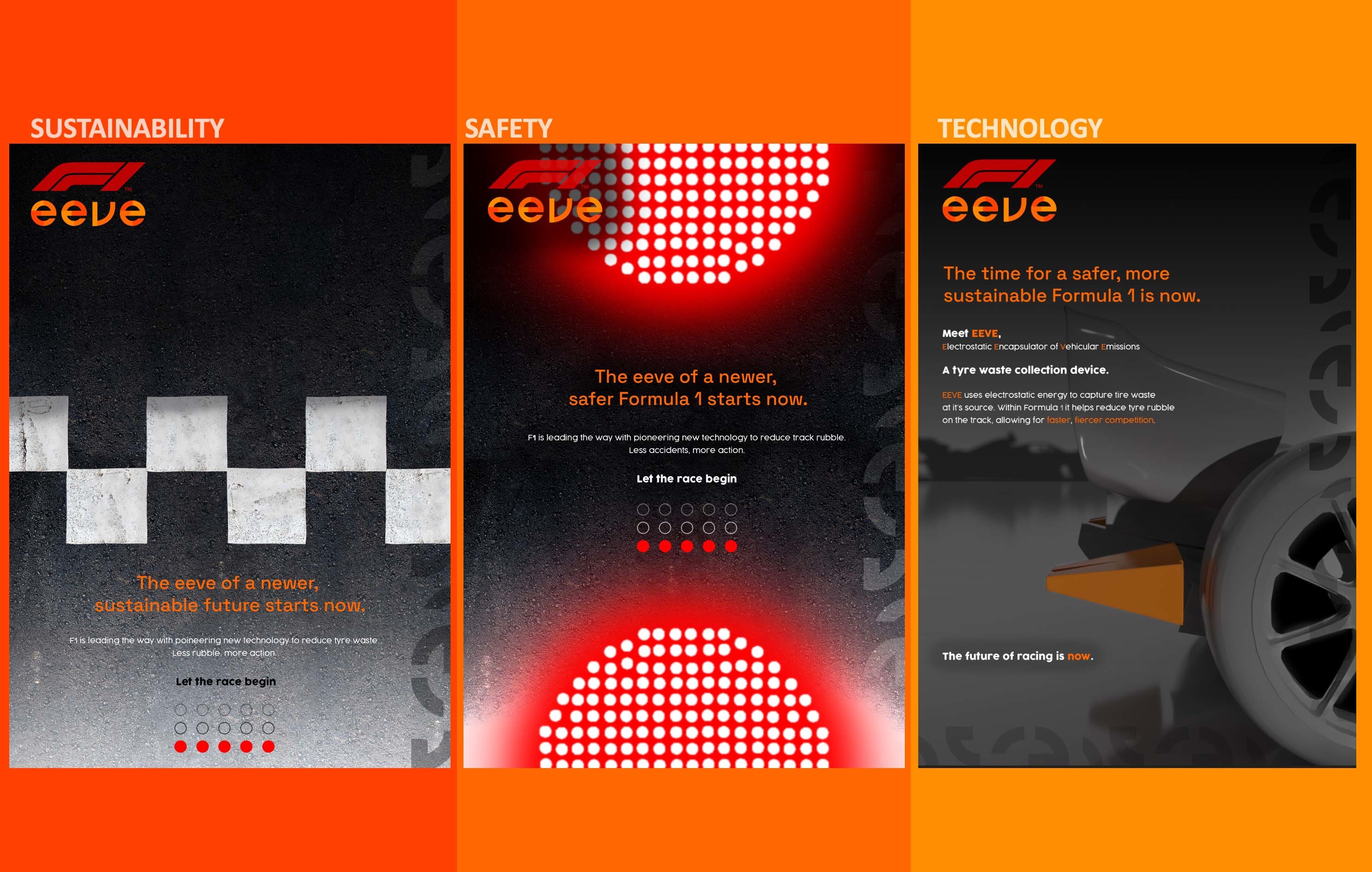 Graphic Design work by the Eeve Team for the Tyco Challenge