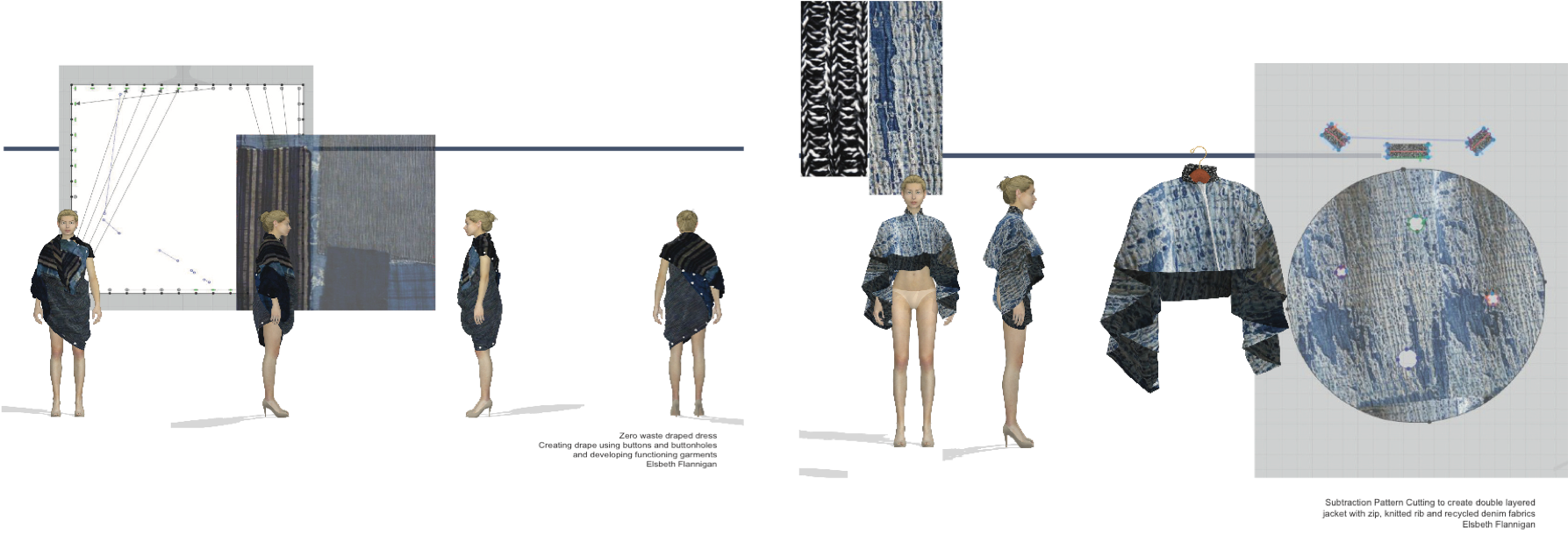 Flat plan of jacket including illustrations of a person wearing the garment, the garment on a hanger and fabric samples.