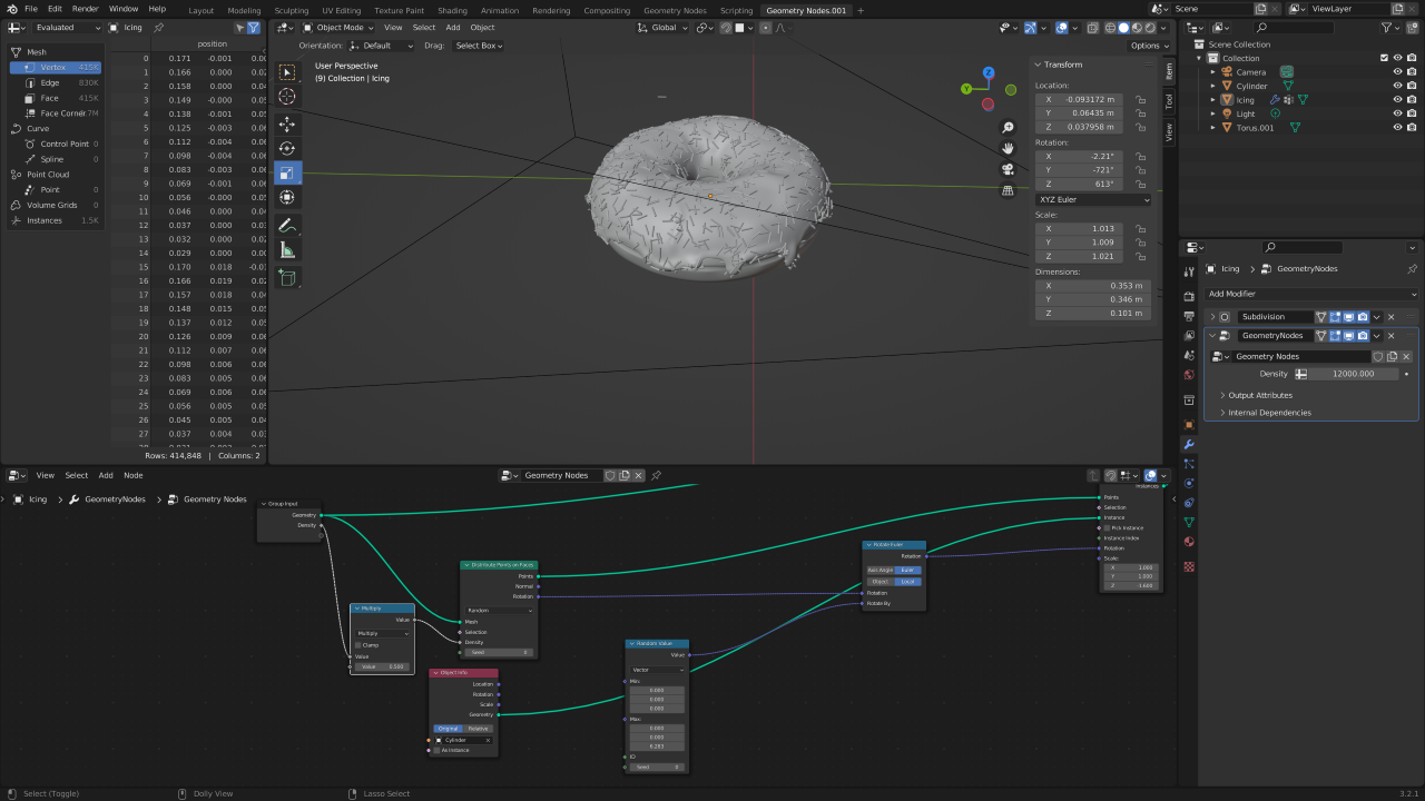 Screenshot of the Blender interface, showing a project of a 3D doughnut design