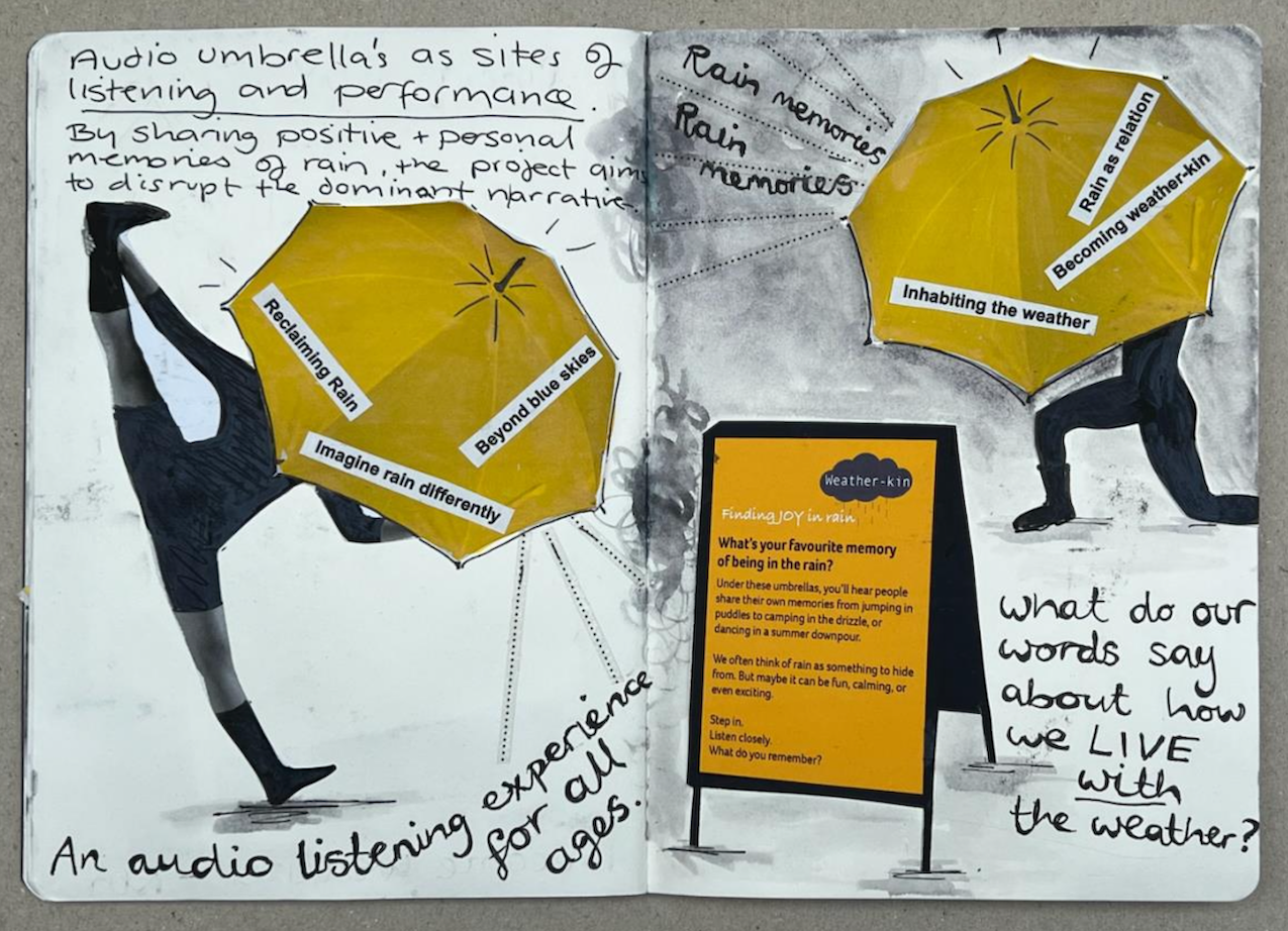 Hand-drawn sketch showing yellow umbrellas with black silhouettes, orange information board, and handwritten text on white paper background.