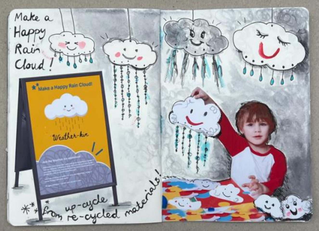 Scrapbook page showing child's weather craft activity with handmade paper clouds featuring smiley faces and hanging raindrops in various colours.